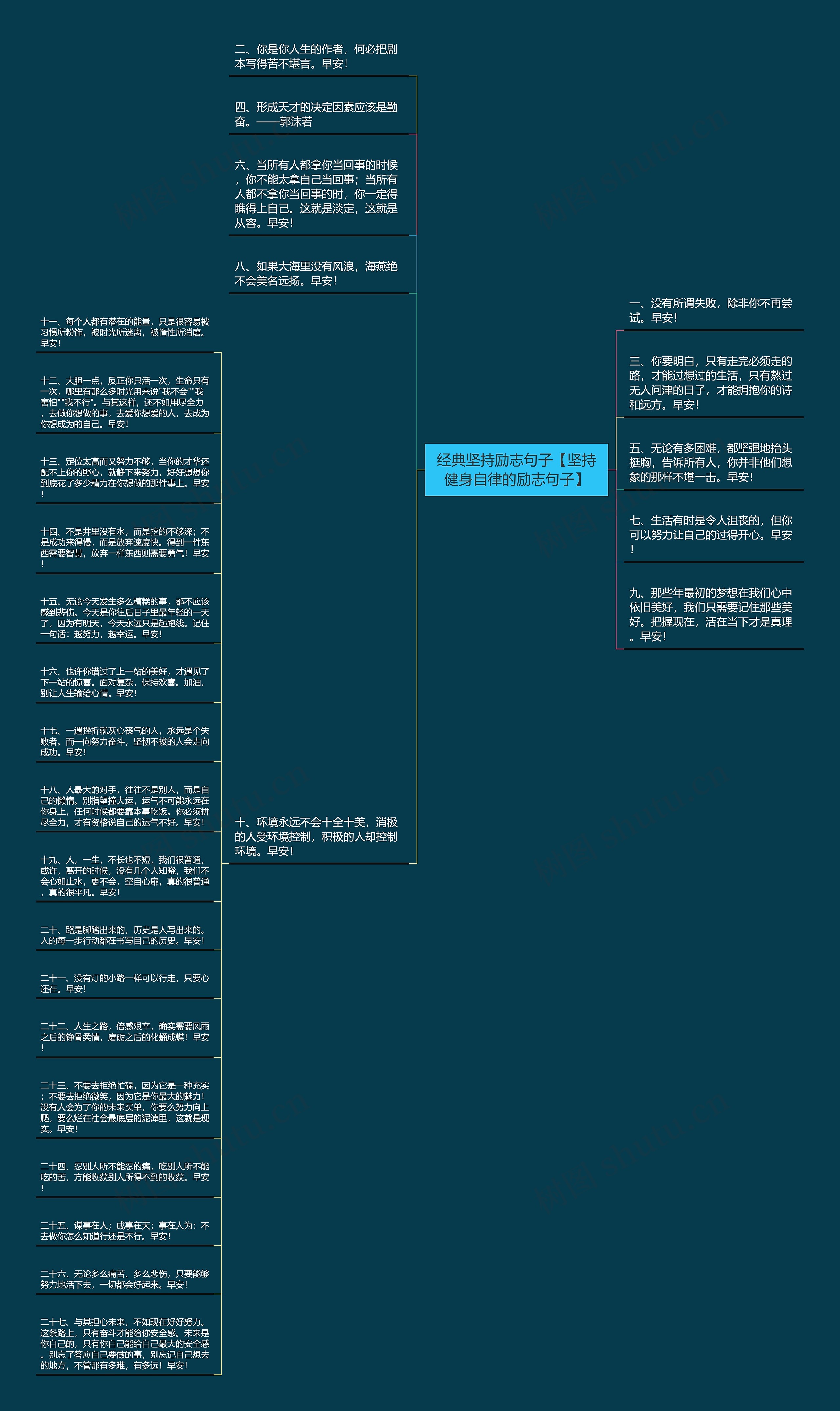 经典坚持励志句子【坚持健身自律的励志句子】