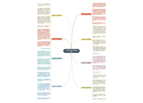 花椒树作文300字(通用8篇)思维导图