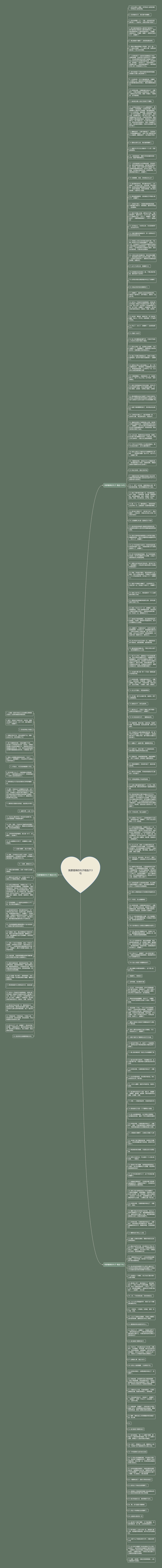 我要懂事的句子精选213句思维导图