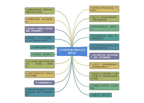 分手后的抖音文案(失恋文案长句)