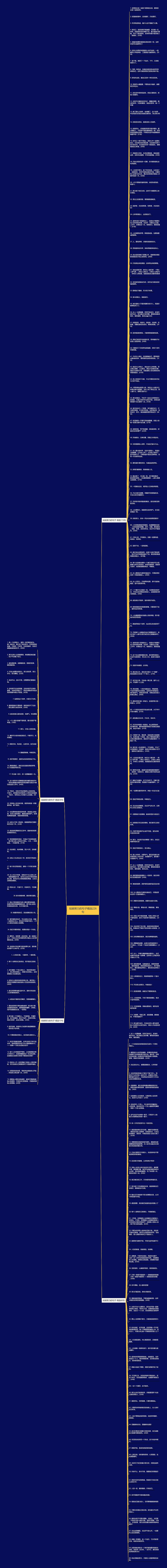 姑娘努力的句子精选226句思维导图