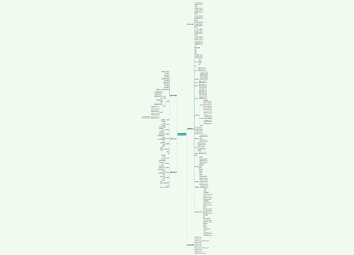 眼镜店项目摘要范文精选6篇 眼镜店项目摘要范文精选6篇