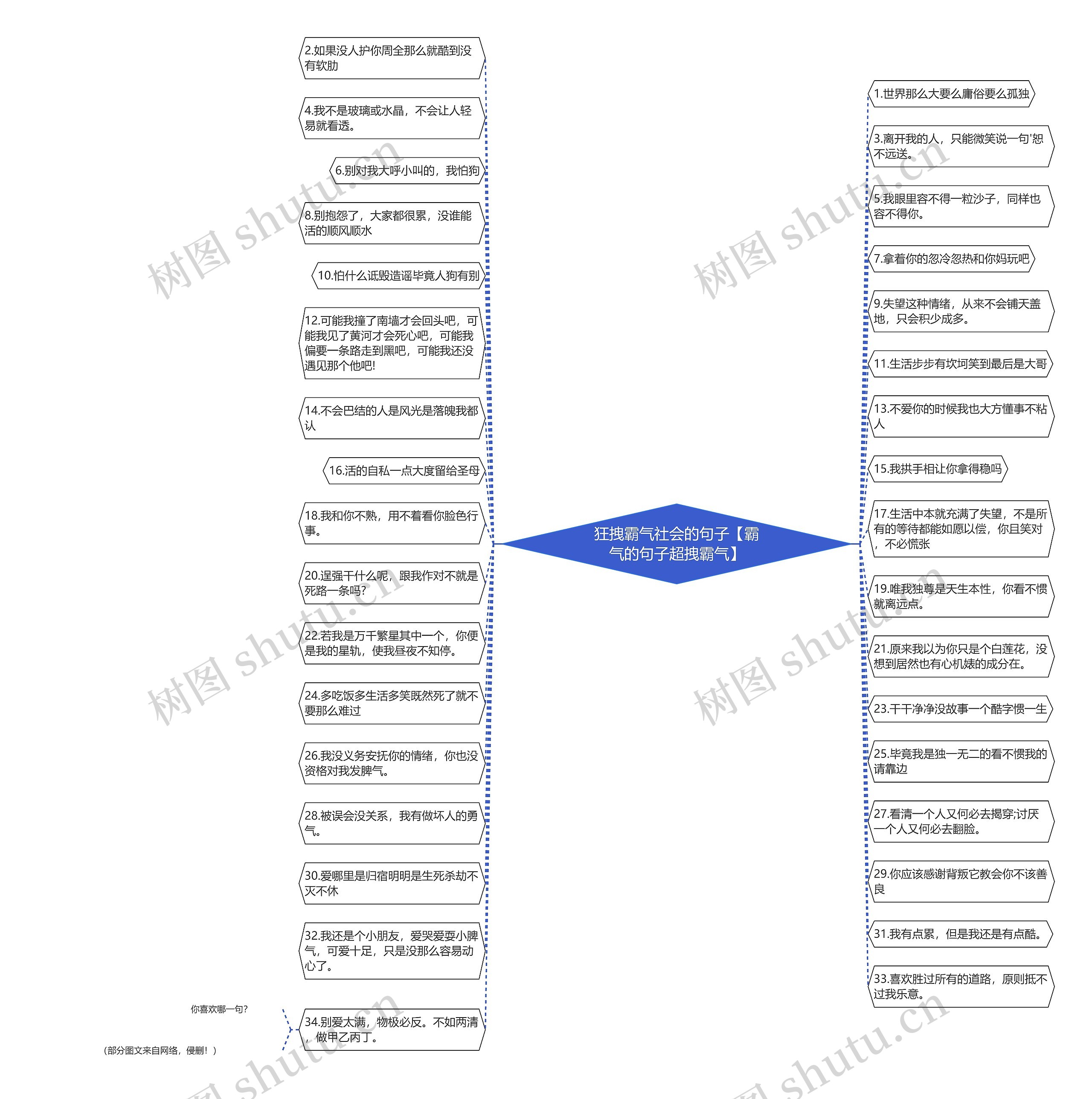 狂拽霸气社会的句子【霸气的句子超拽霸气】 狂拽霸气社会的句子【霸气的句子超拽霸气】