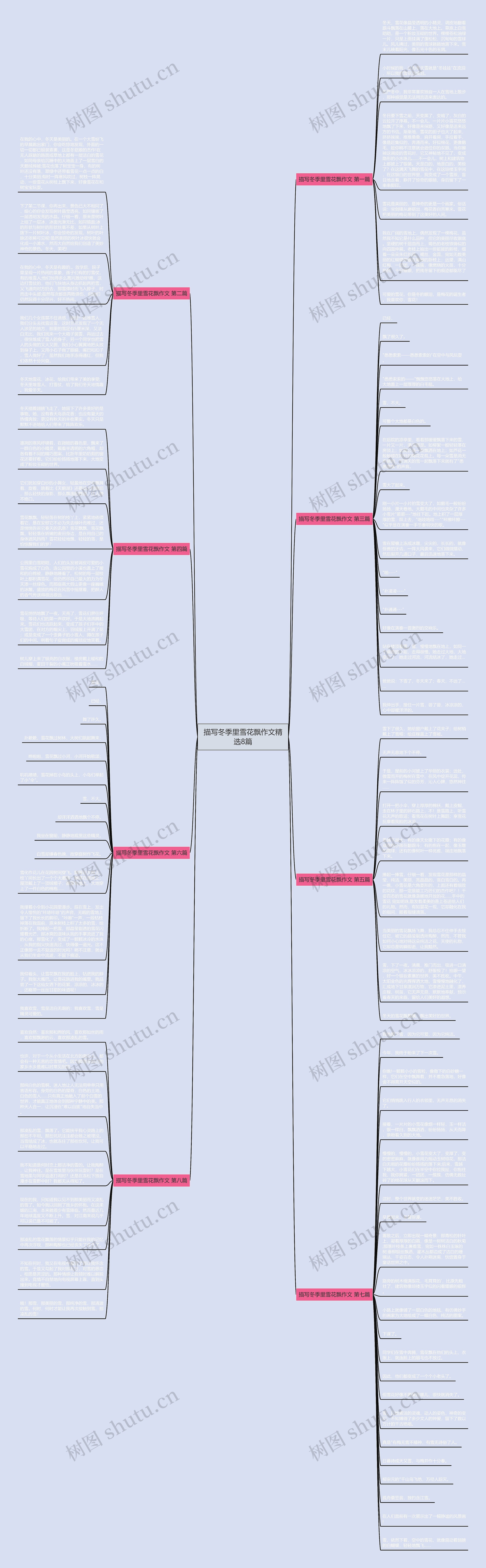 描写冬季里雪花飘作文精选8篇