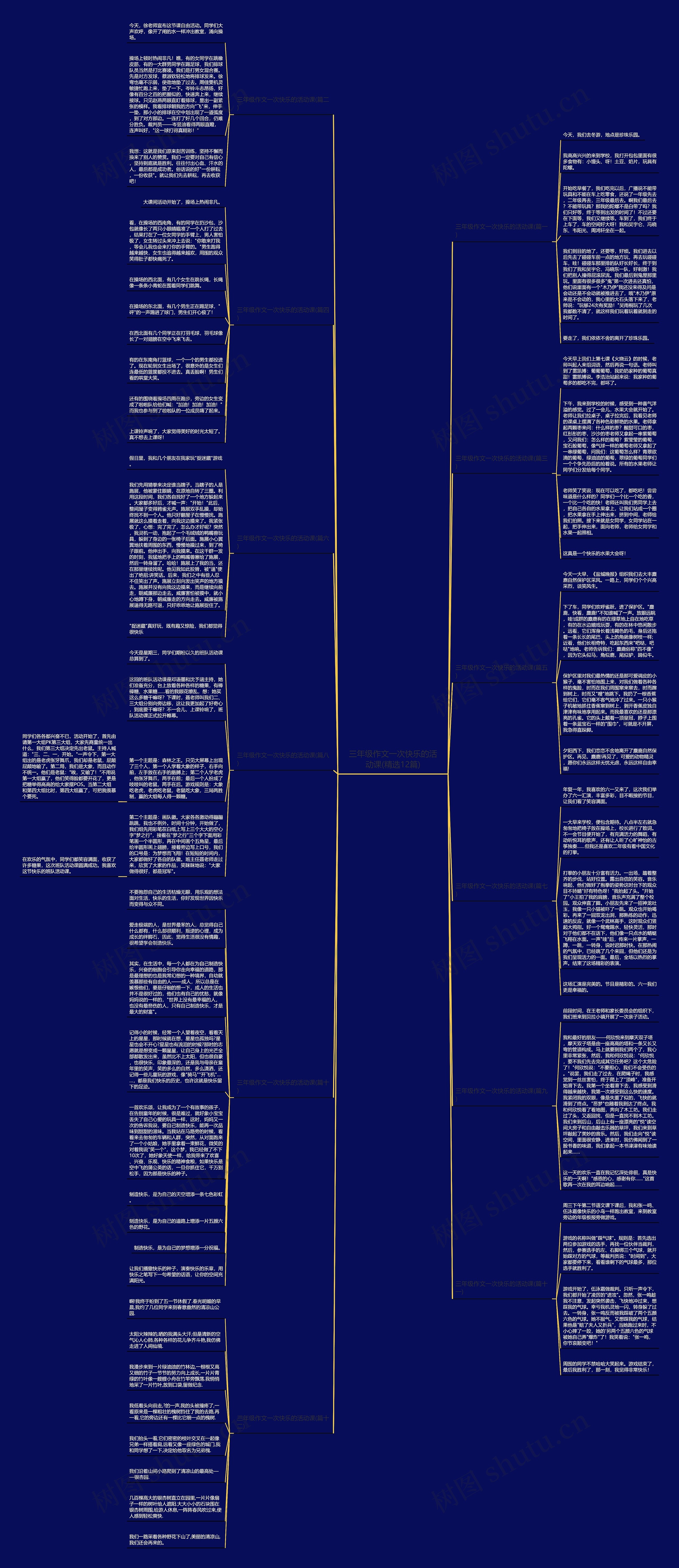 三年级作文一次快乐的活动课(精选12篇) 三年级作文一次快乐的活动课(精选12篇)