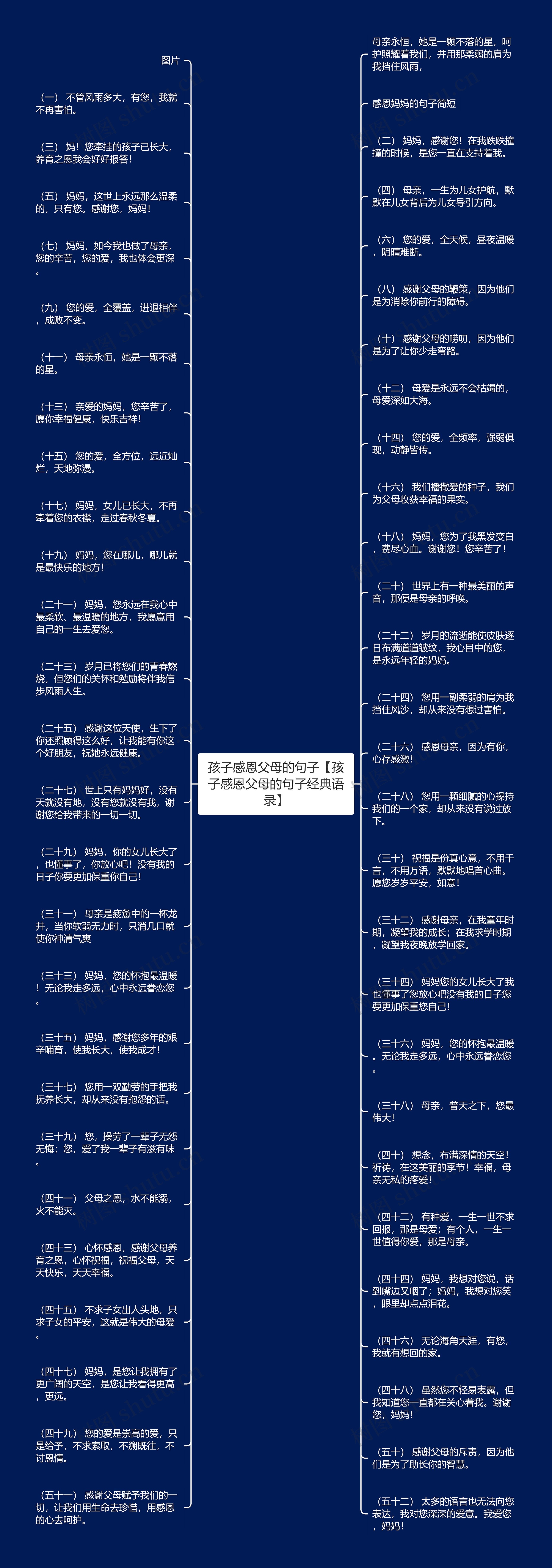 孩子感恩父母的句子【孩子感恩父母的句子经典语录】