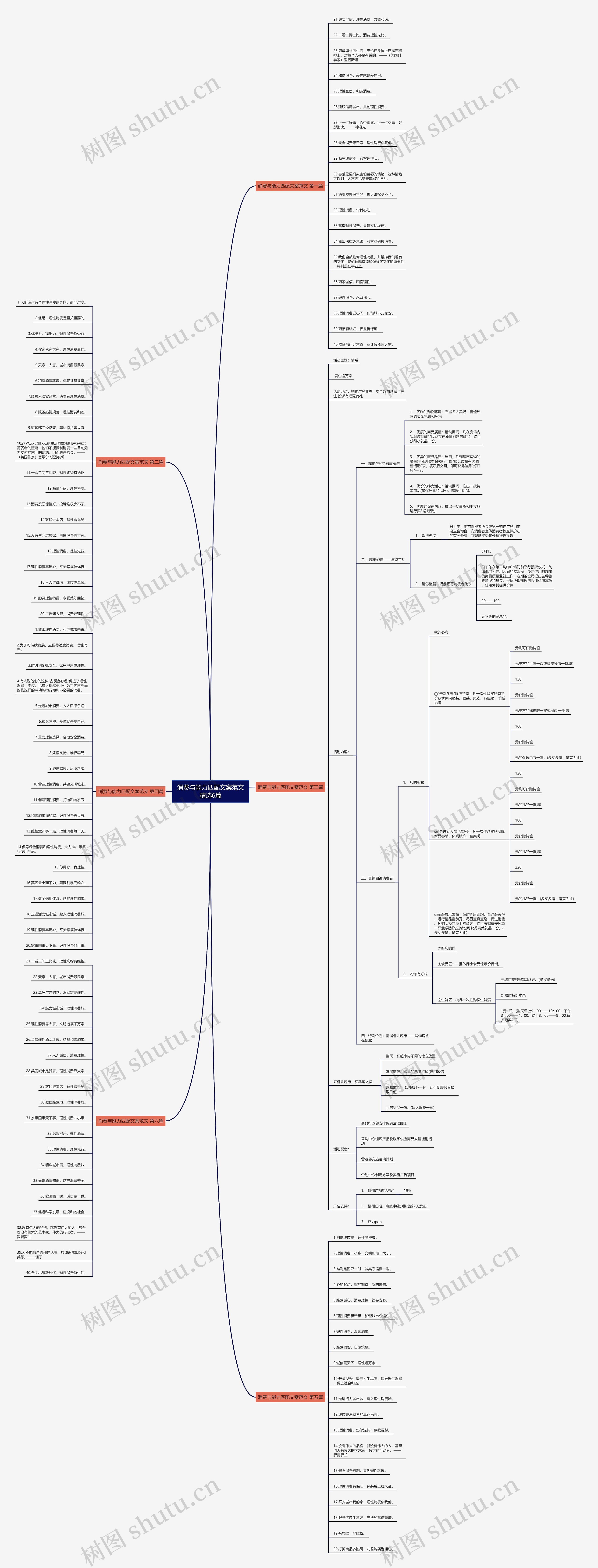 消费与能力匹配文案范文精选6篇 消费与能力匹配文案范文精选6篇