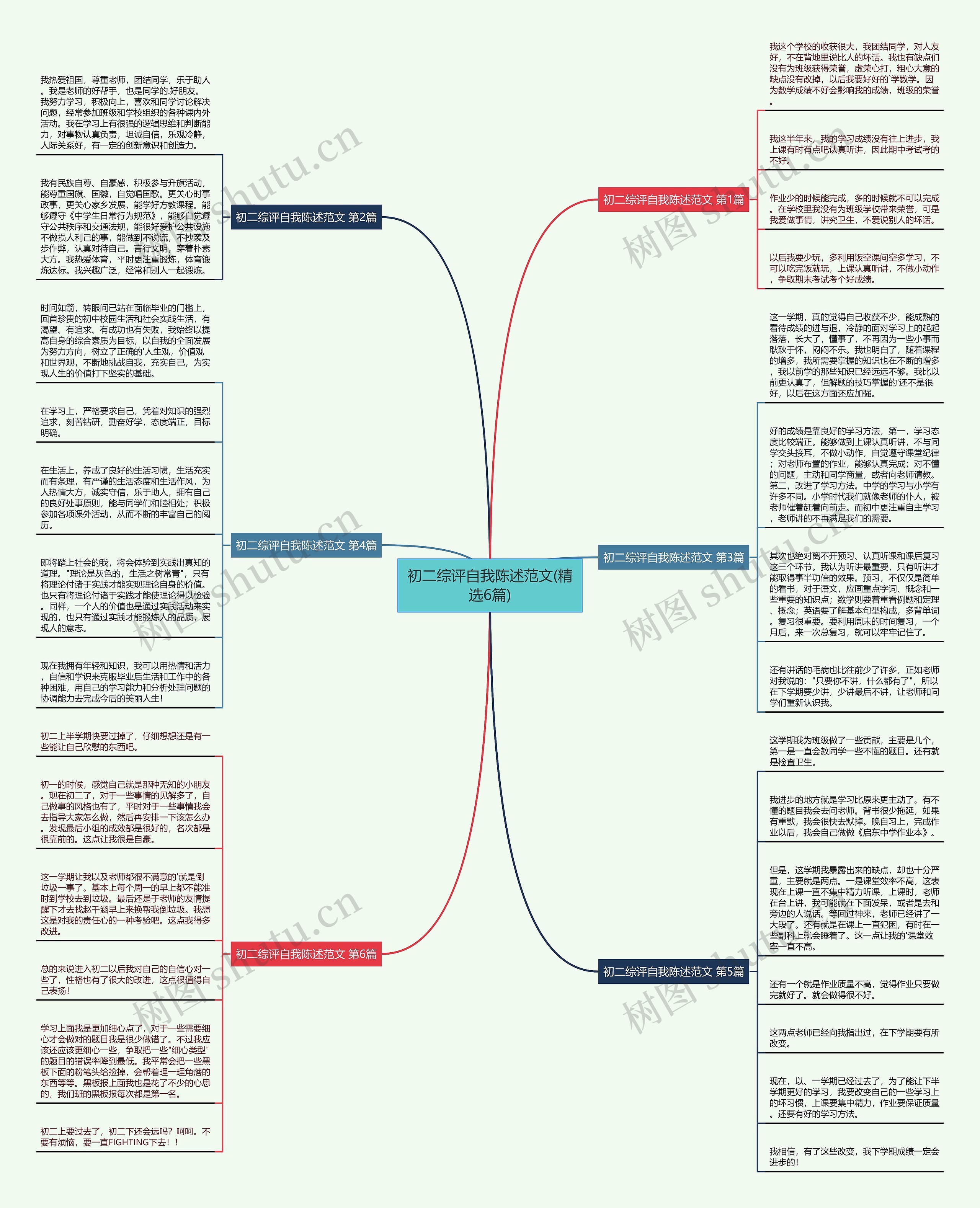 初二综评自我陈述范文(精选6篇) 初二综评自我陈述范文(精选6篇)