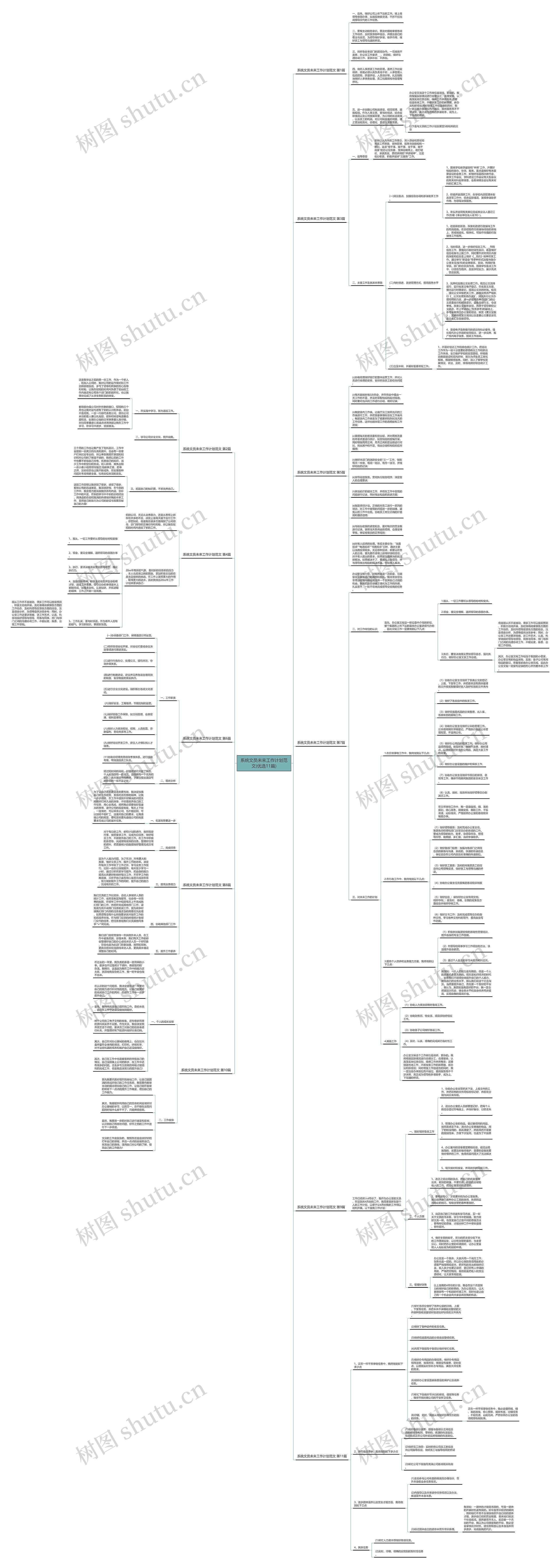 系统文员未来工作计划范文(优选11篇)
