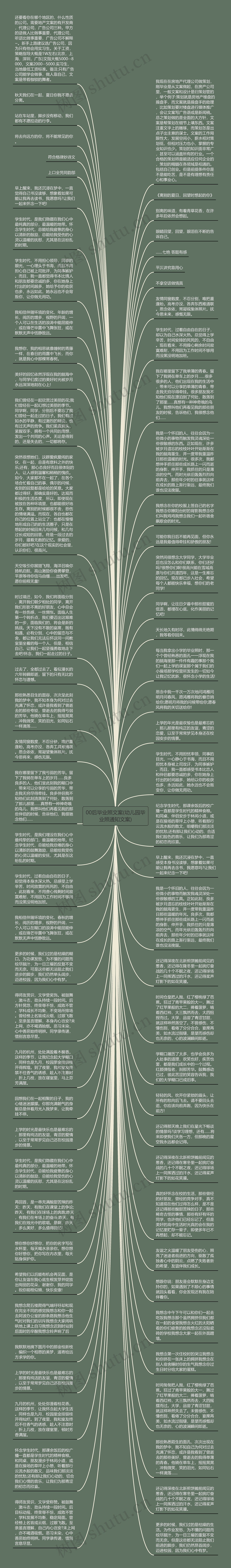 00后毕业照文案(幼儿园毕业照通知文案)