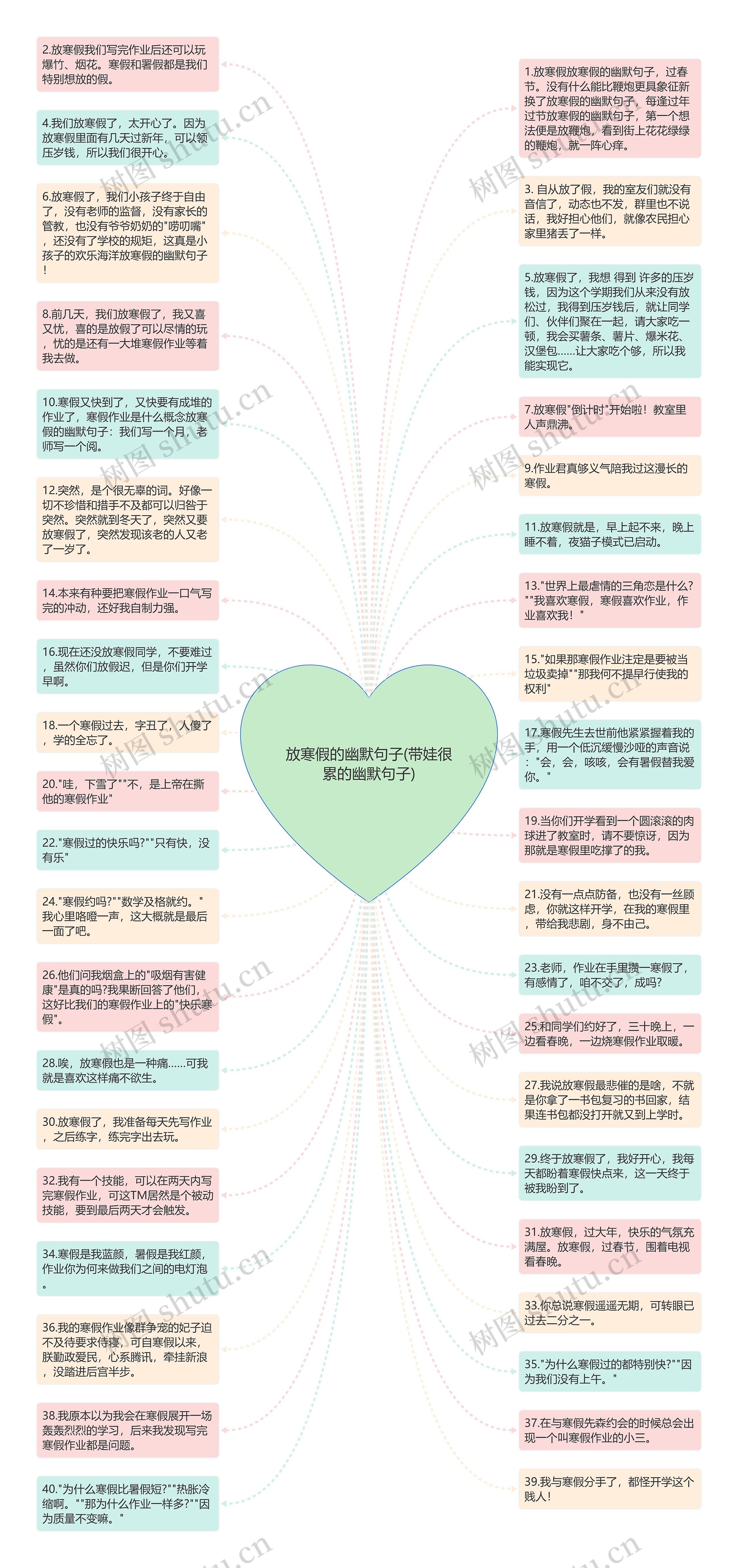 放寒假的幽默句子(带娃很累的幽默句子)