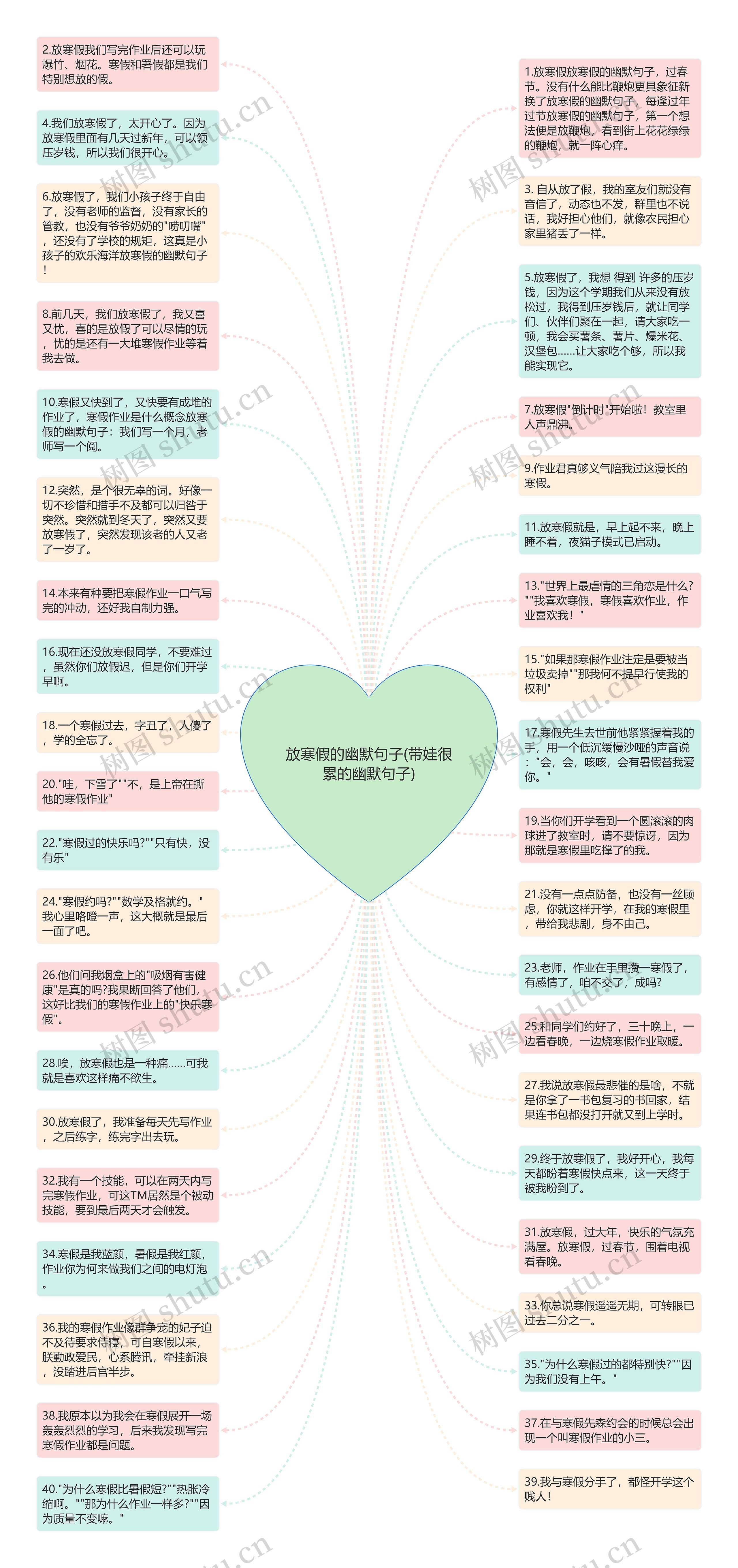 放寒假的幽默句子(带娃很累的幽默句子)