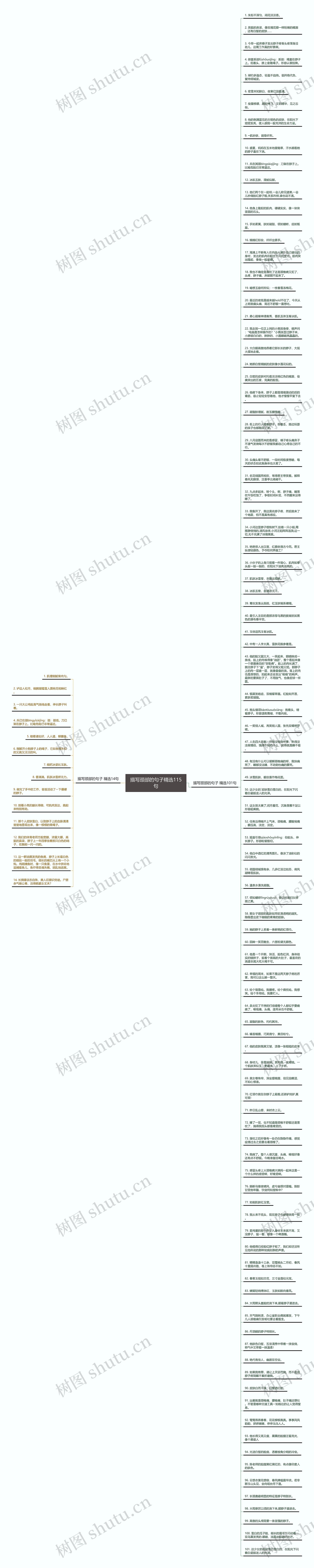 描写颈部的句子精选115句思维导图