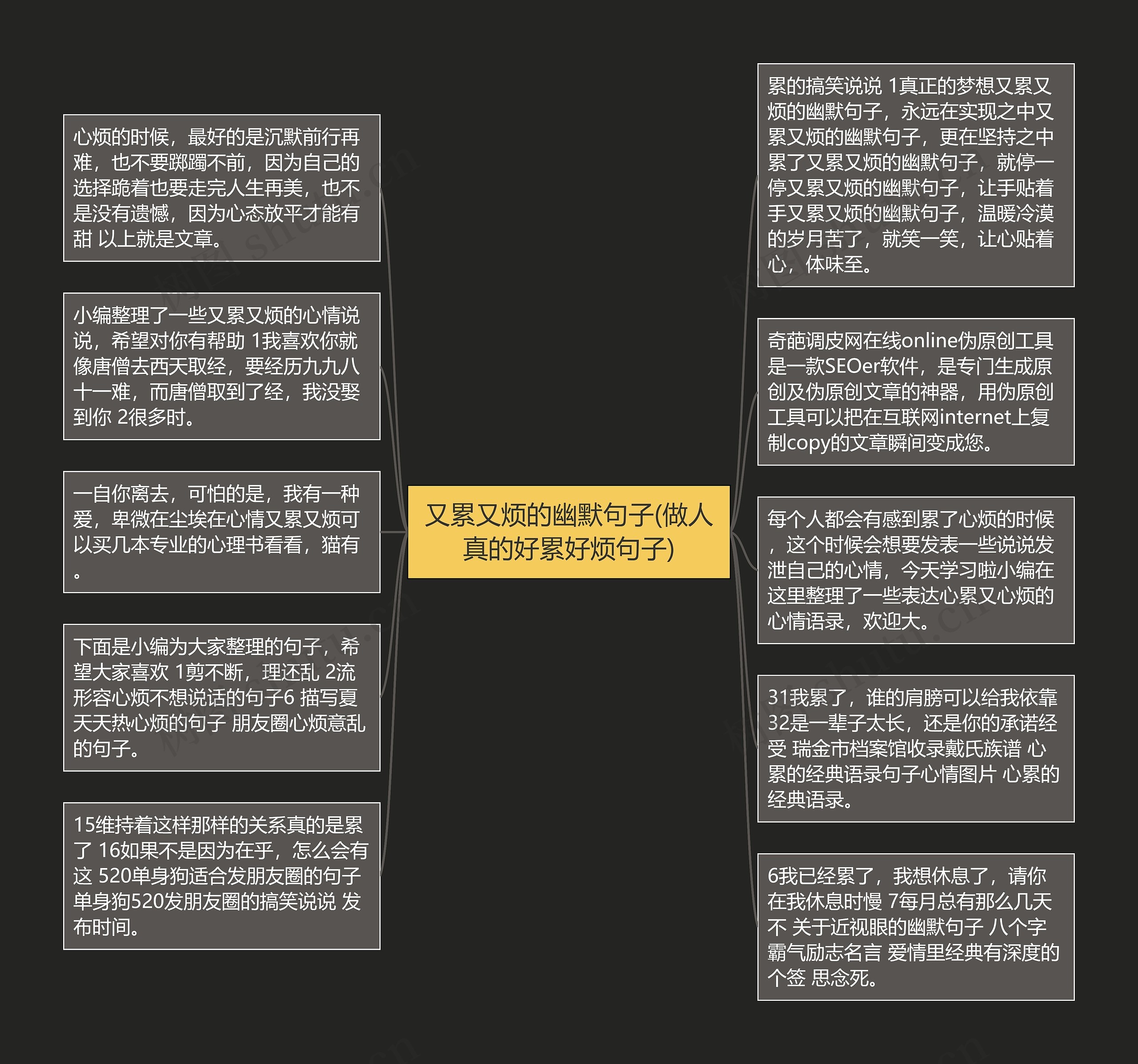 又累又烦的幽默句子(做人真的好累好烦句子)思维导图