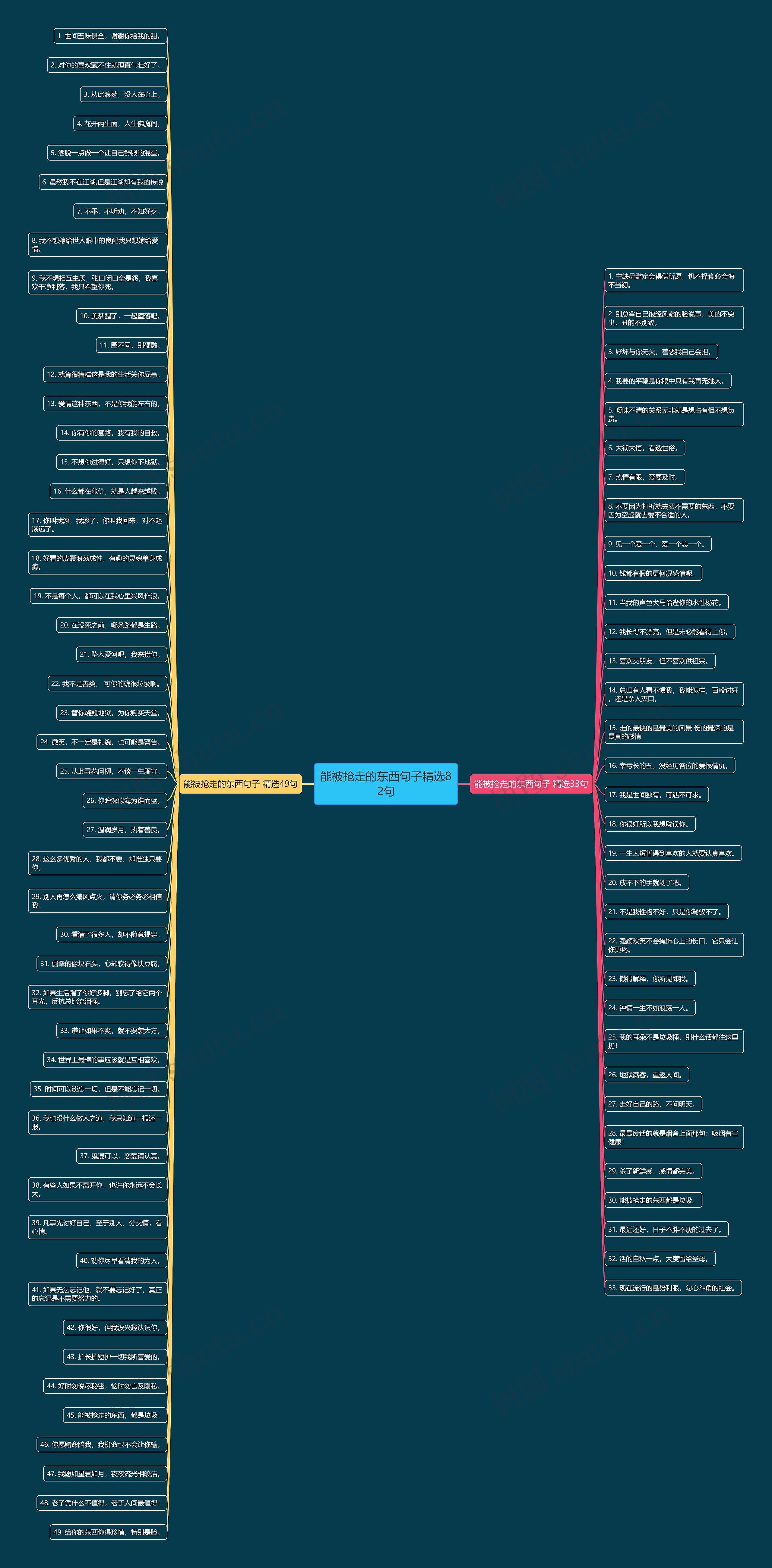 能被抢走的东西句子精选82句 能被抢走的东西句子精选82句