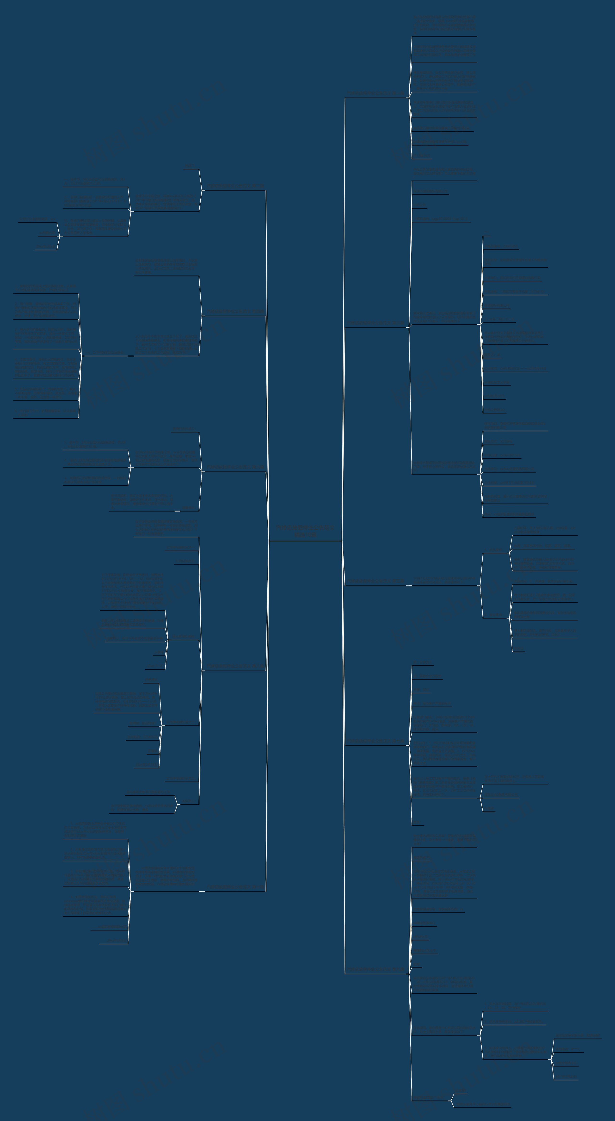 汽修店放假停业公告范文精选10篇 汽修店放假停业公告范文精选10篇