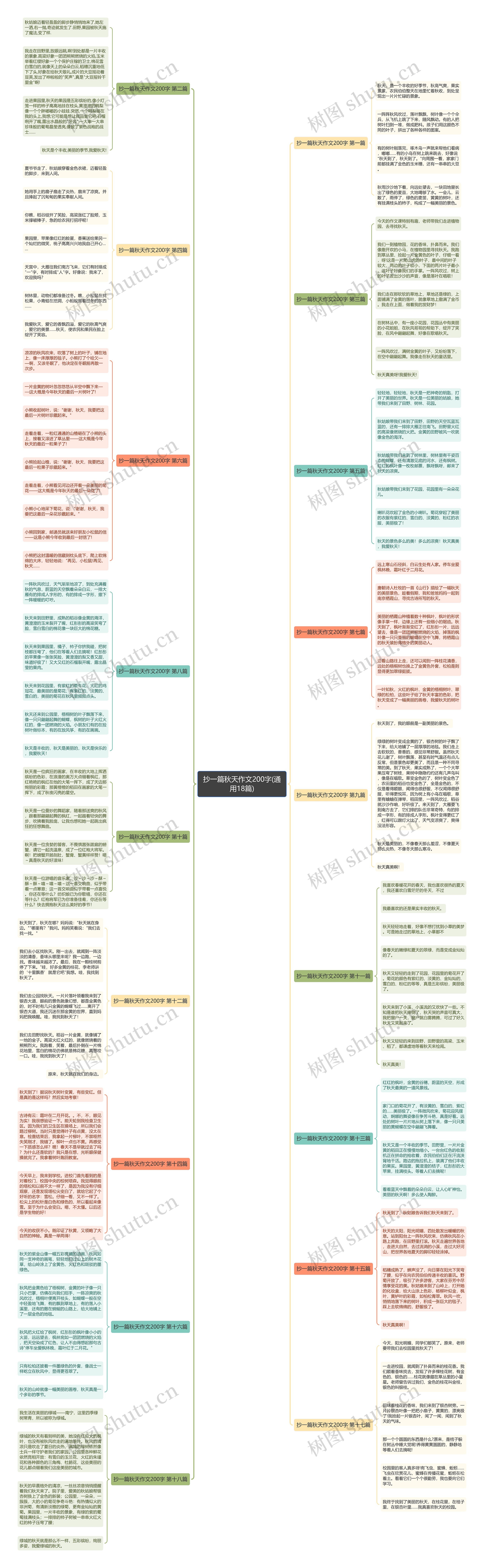 抄一篇秋天作文200字(通用18篇) 抄一篇秋天作文200字(通用18篇)