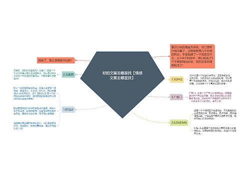 好的文案去哪里找【情感文案去哪里找】