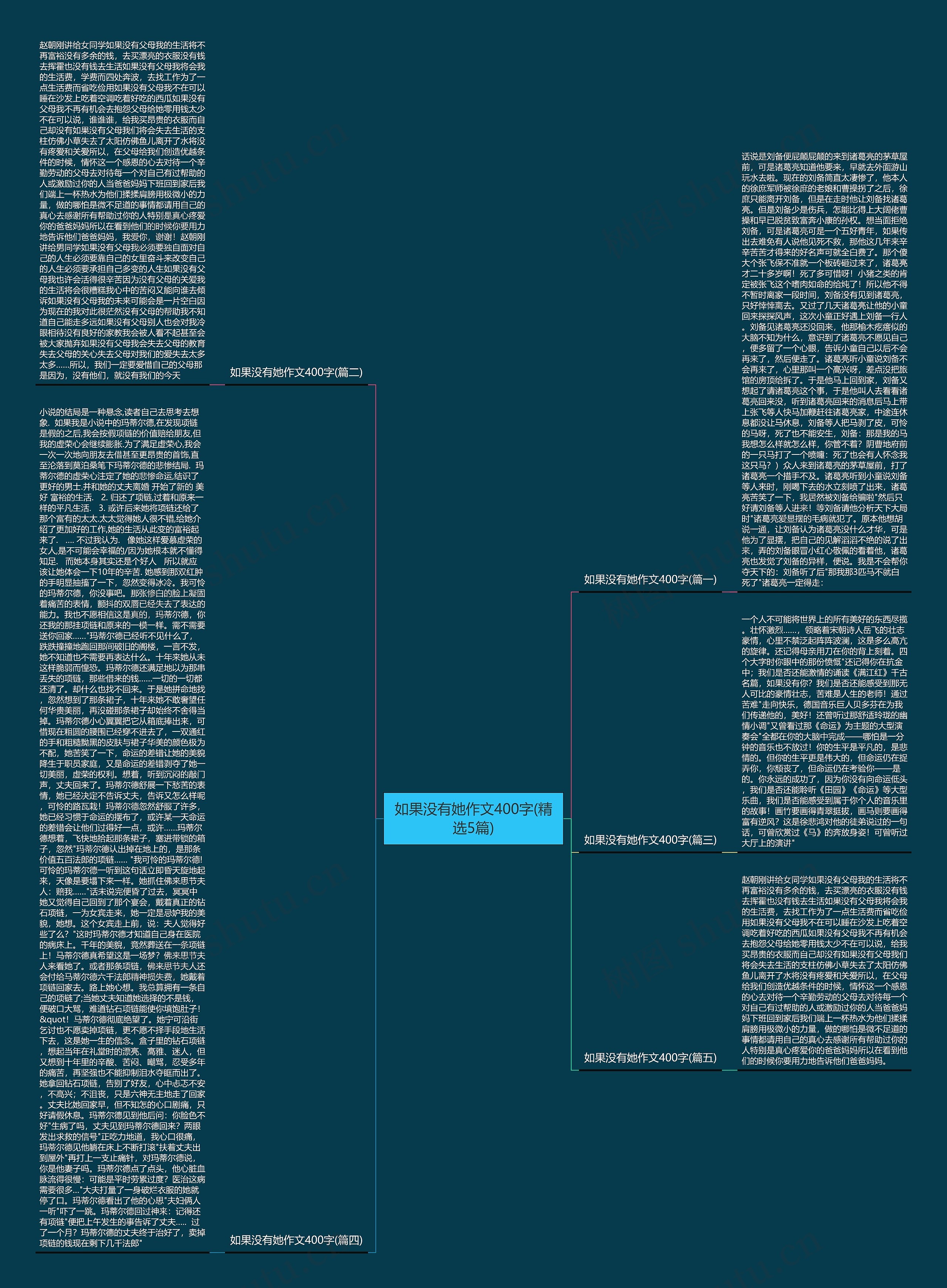 如果没有她作文400字(精选5篇)思维导图