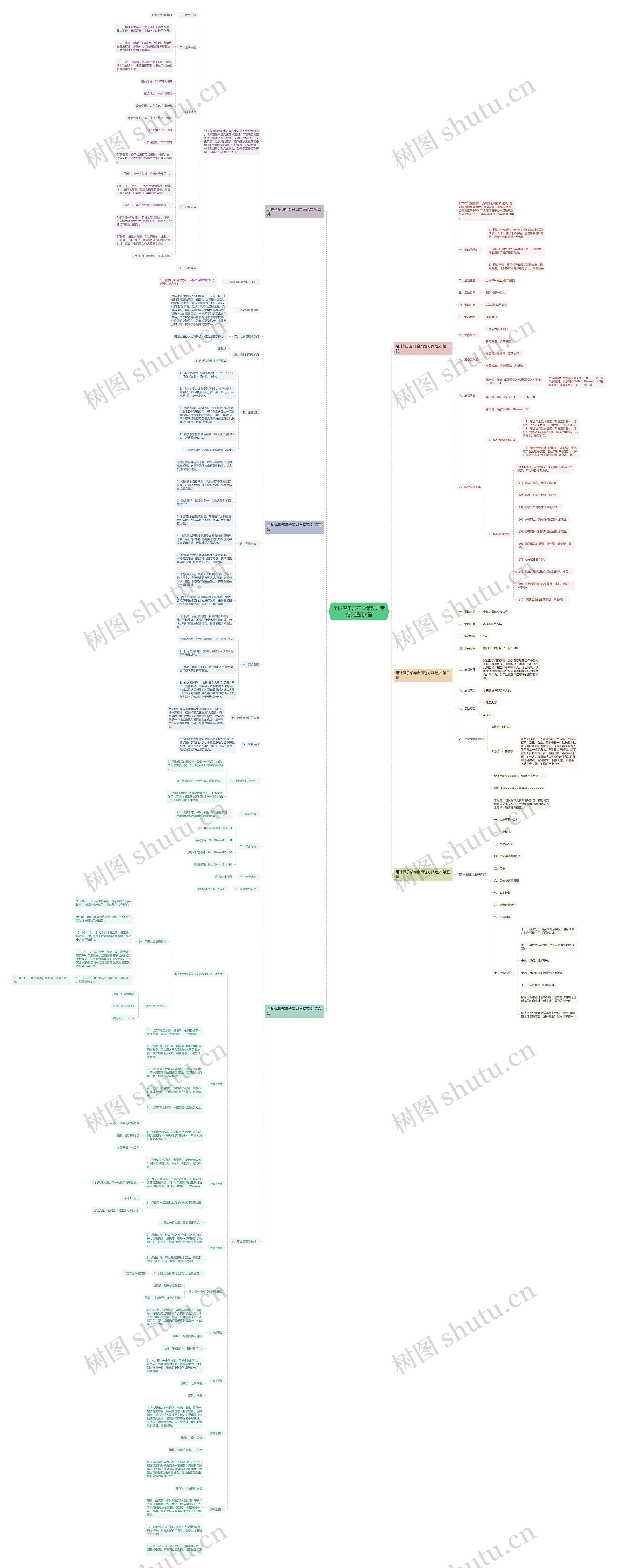 足球俱乐部年会策划方案范文通用6篇 足球俱乐部年会策划方案范文通用6篇
