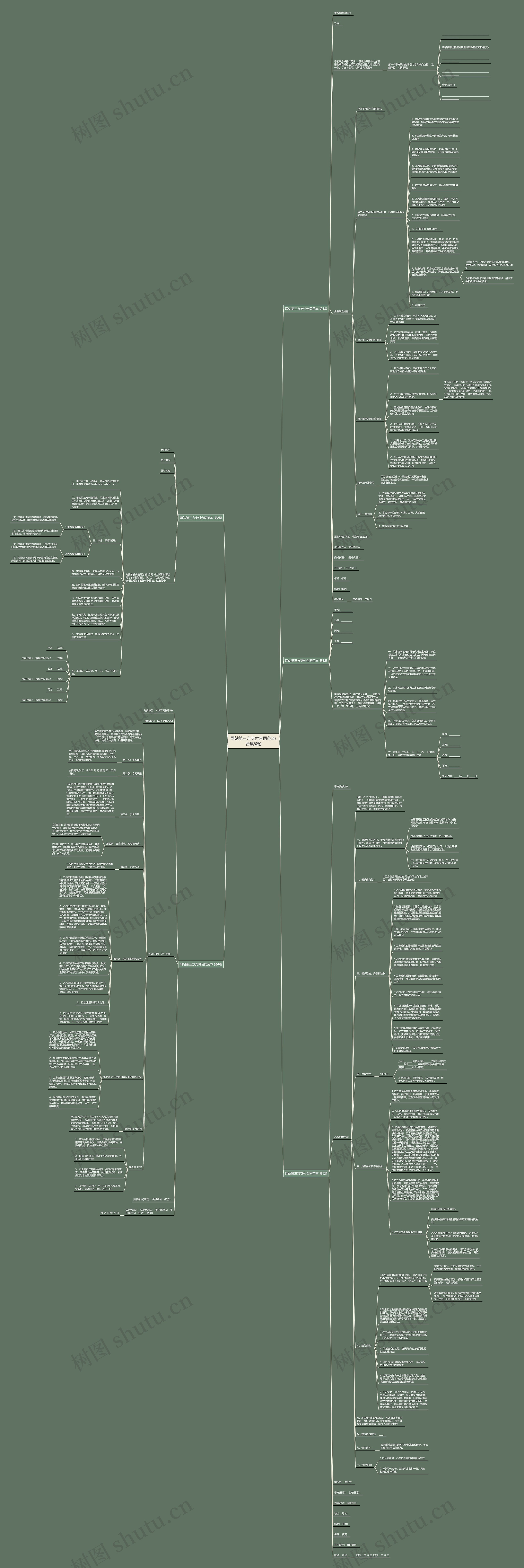 网站第三方支付合同范本(合集5篇) 网站第三方支付合同范本(合集5篇)