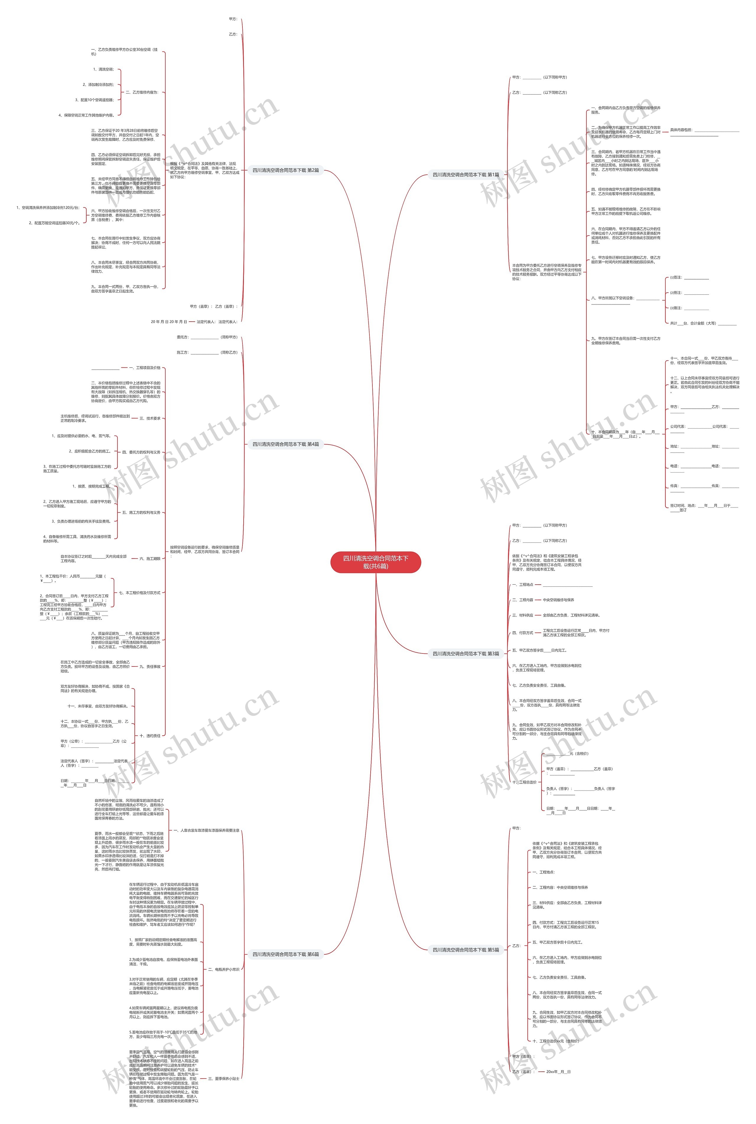 四川清洗空调合同范本下载(共6篇)思维导图