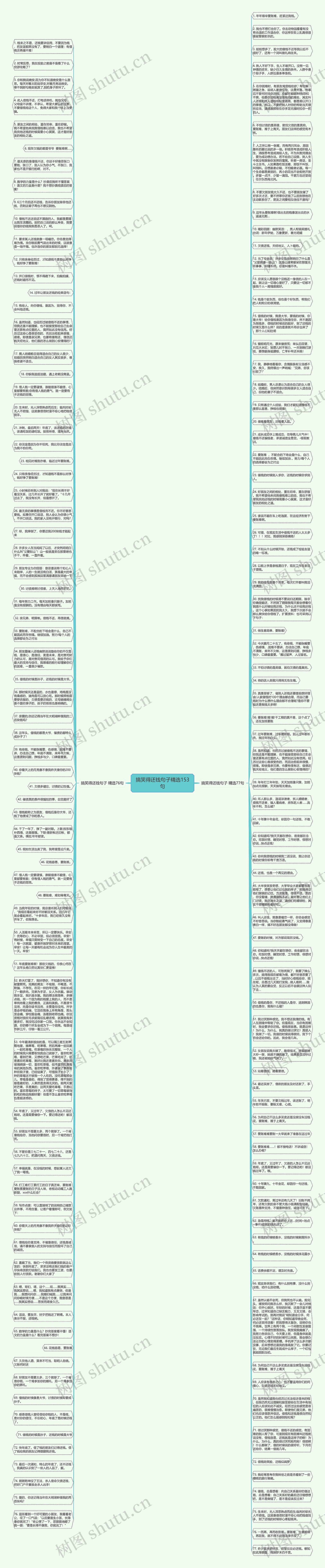搞笑得还钱句子精选153句思维导图