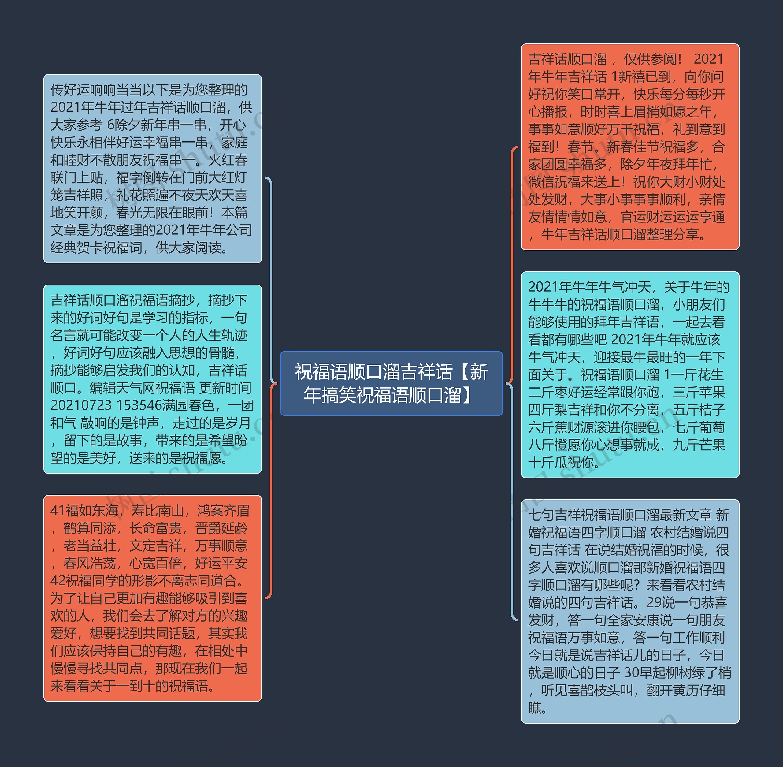 祝福语顺口溜吉祥话【新年搞笑祝福语顺口溜】