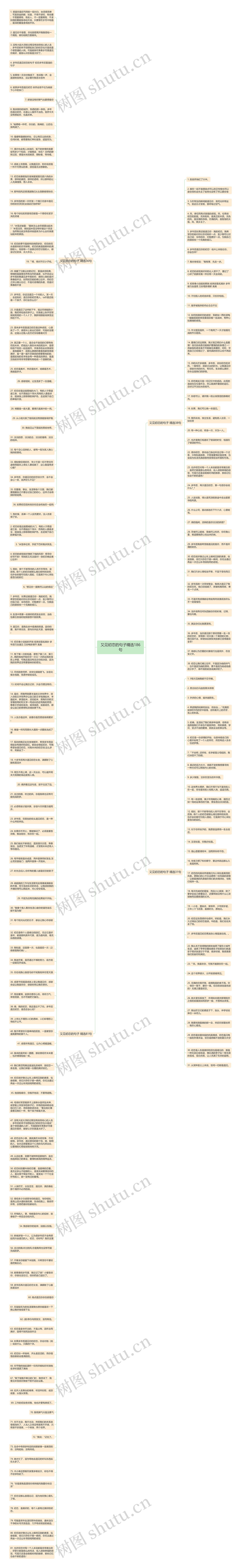 又见初恋的句子精选186句思维导图