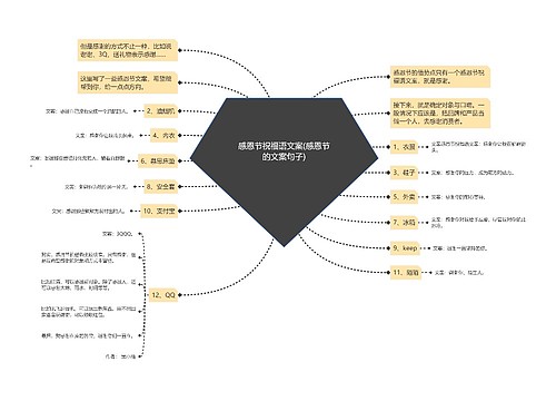 感恩节祝福语文案(感恩节的文案句子)