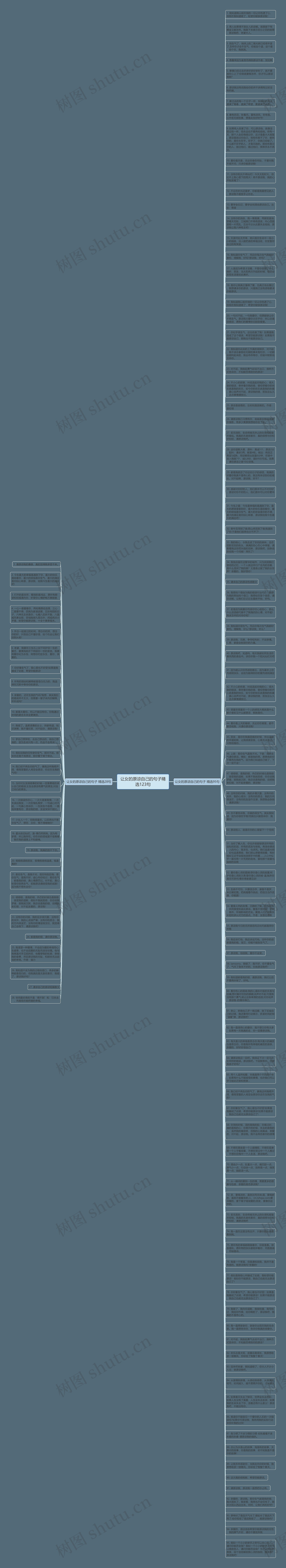 让女的原谅自己的句子精选123句思维导图