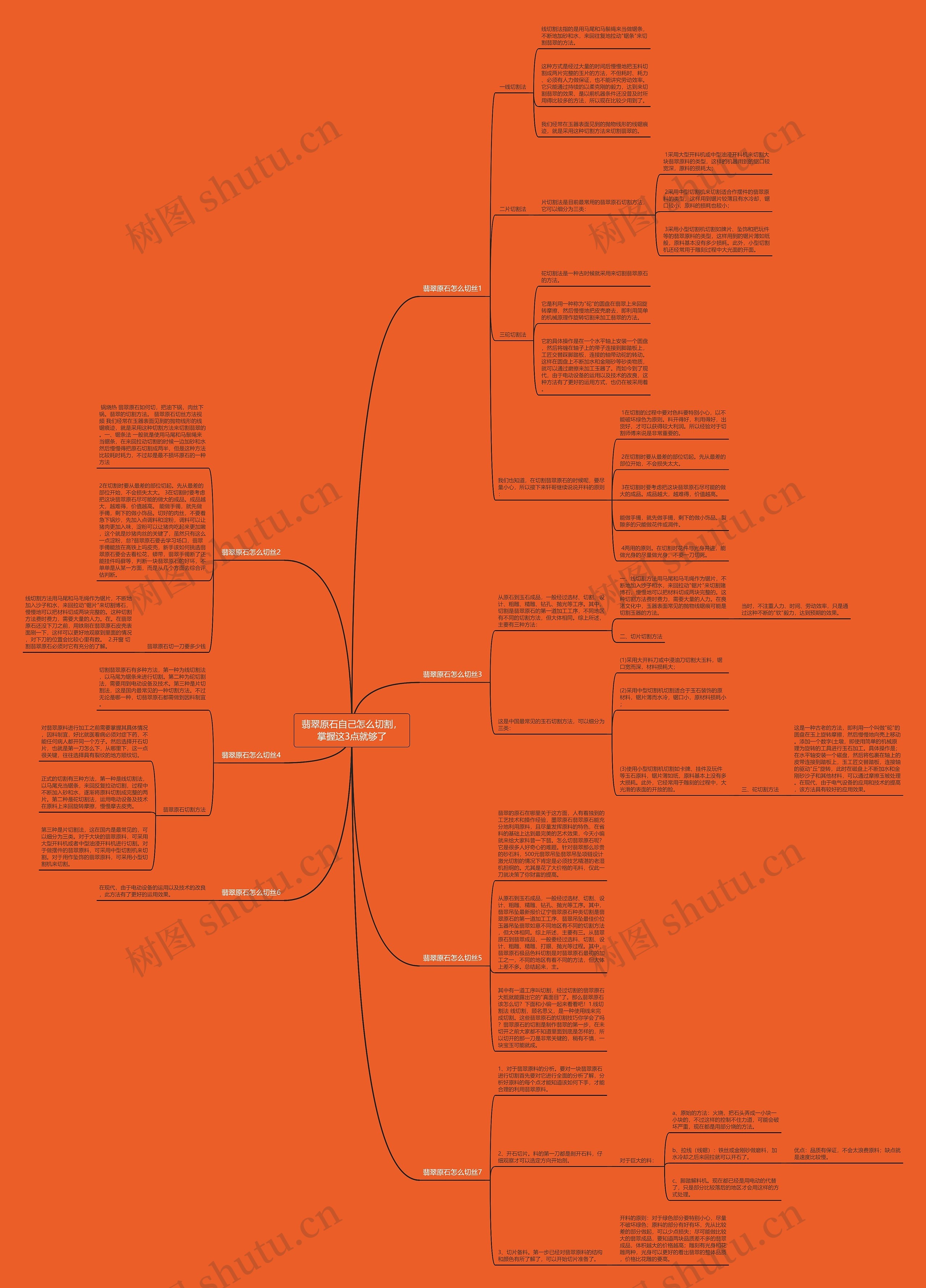 翡翠原石自己怎么切割,掌握这3点就够了 翡翠原石自己怎么切割,掌握这3点就够了