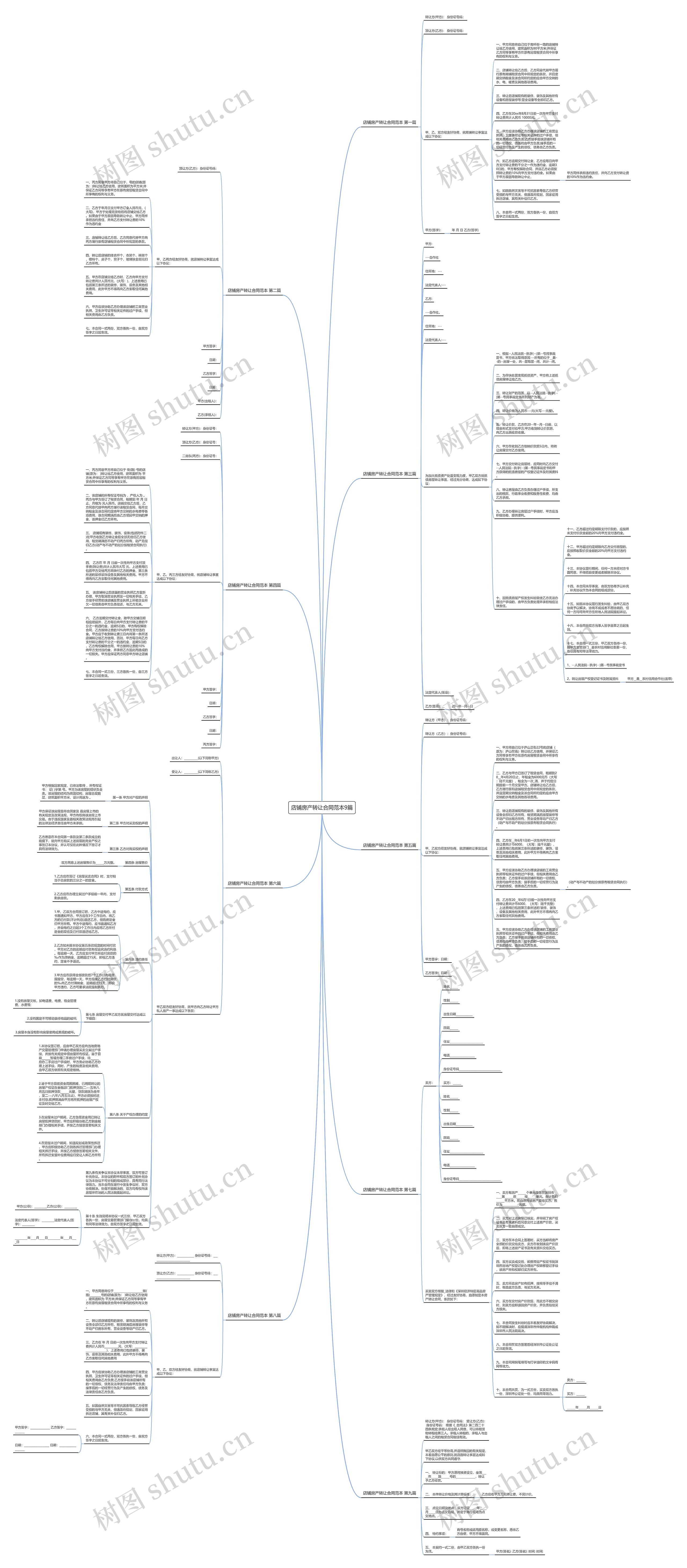店铺房产转让合同范本9篇 店铺房产转让合同范本9篇