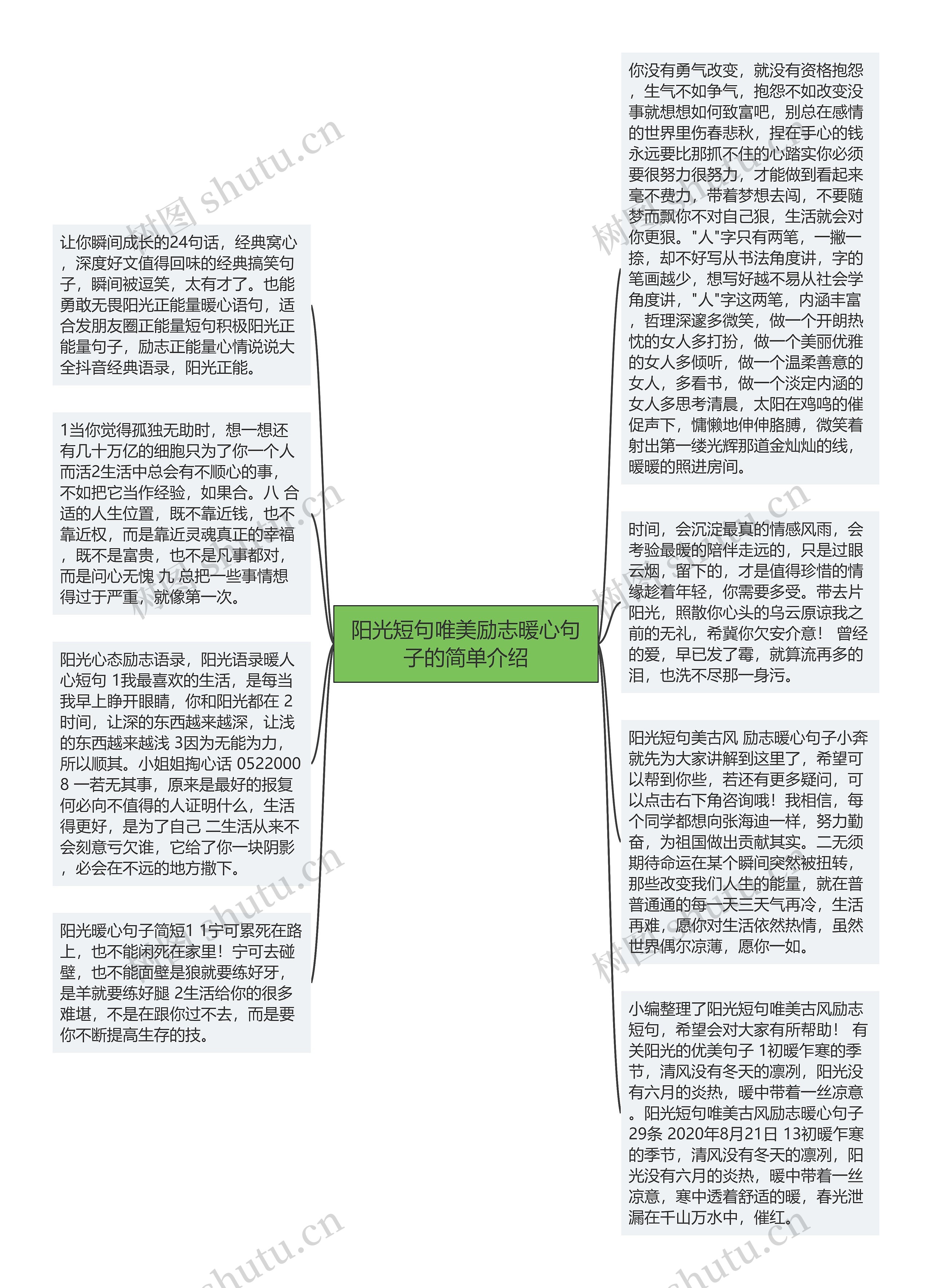 阳光短句唯美励志暖心句子的简单介绍