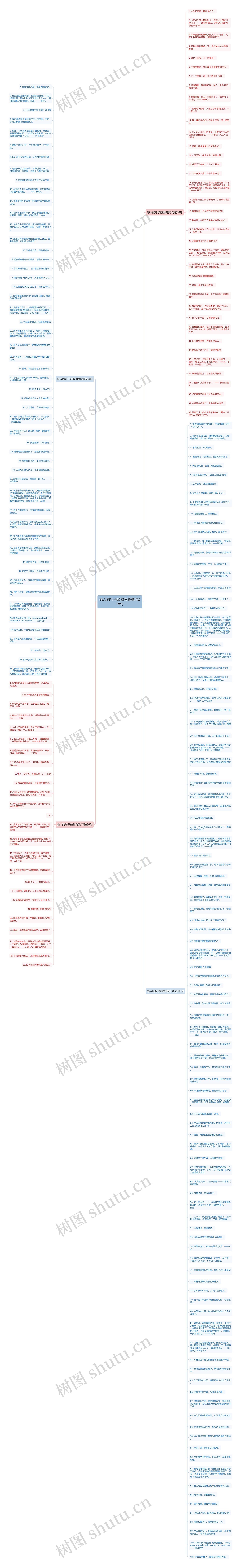 感人的句子鼓励有我精选218句思维导图