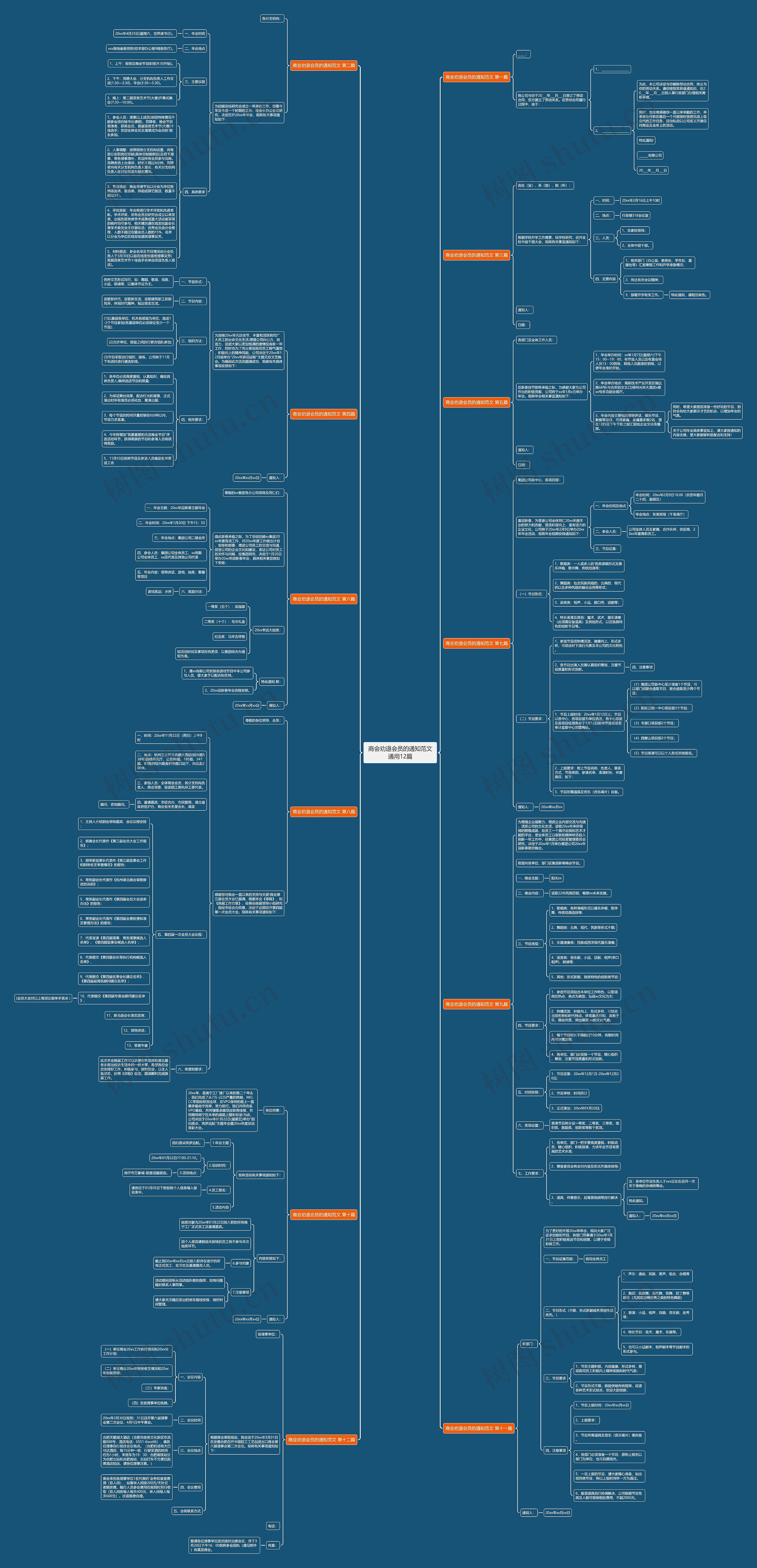 商会劝退会员的通知范文通用12篇 商会劝退会员的通知范文通用12篇