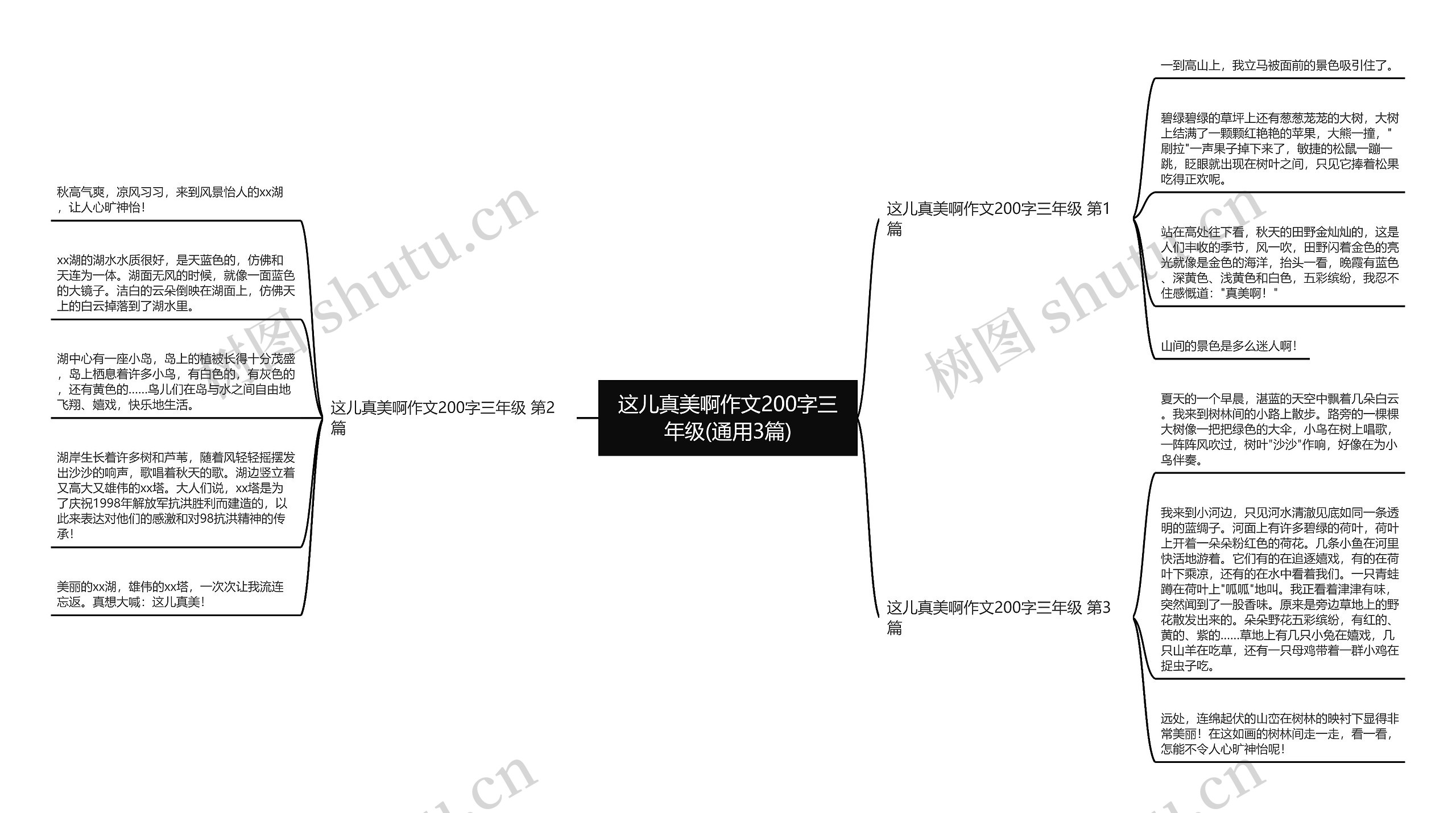 这儿真美啊作文200字三年级(通用3篇)