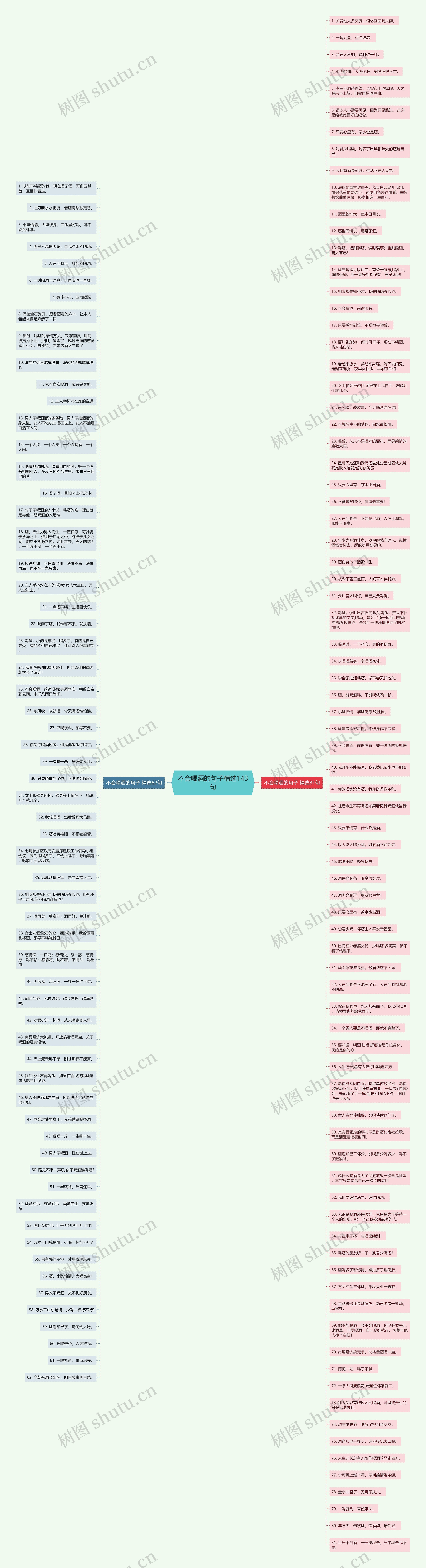 不会喝酒的句子精选143句