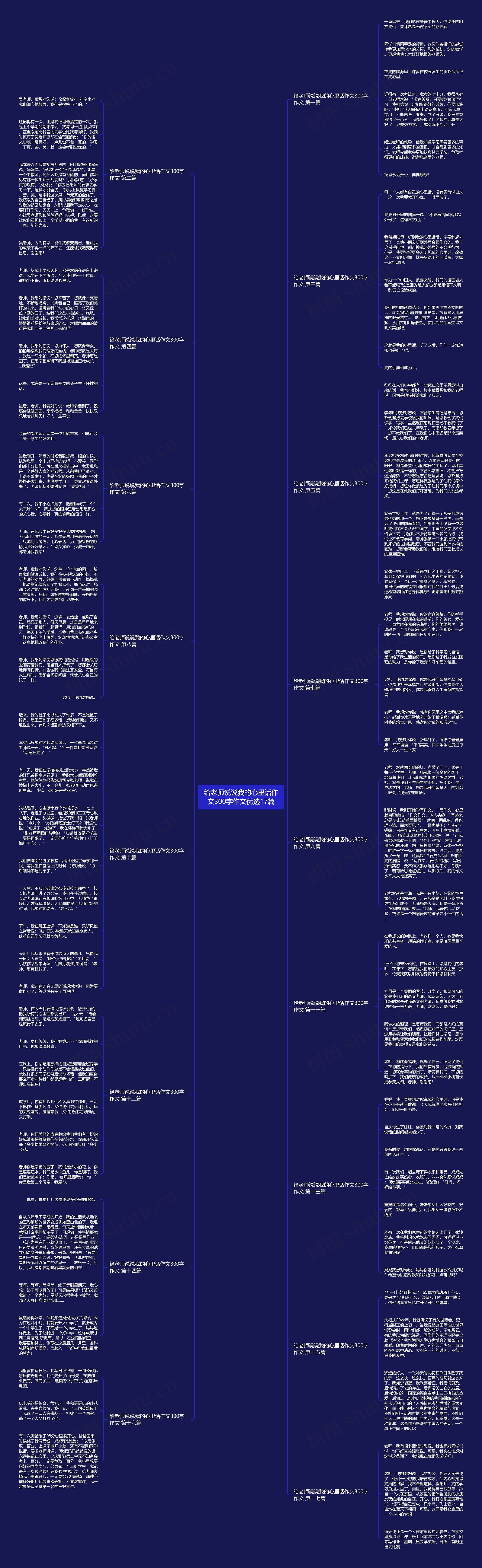 给老师说说我的心里话作文300字作文优选17篇思维导图