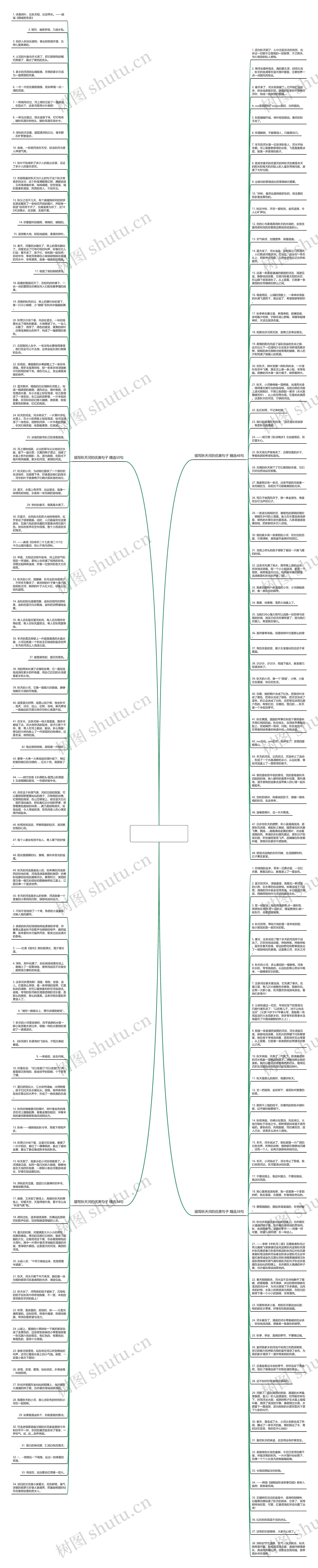 描写秋天河的优美句子精选170句思维导图