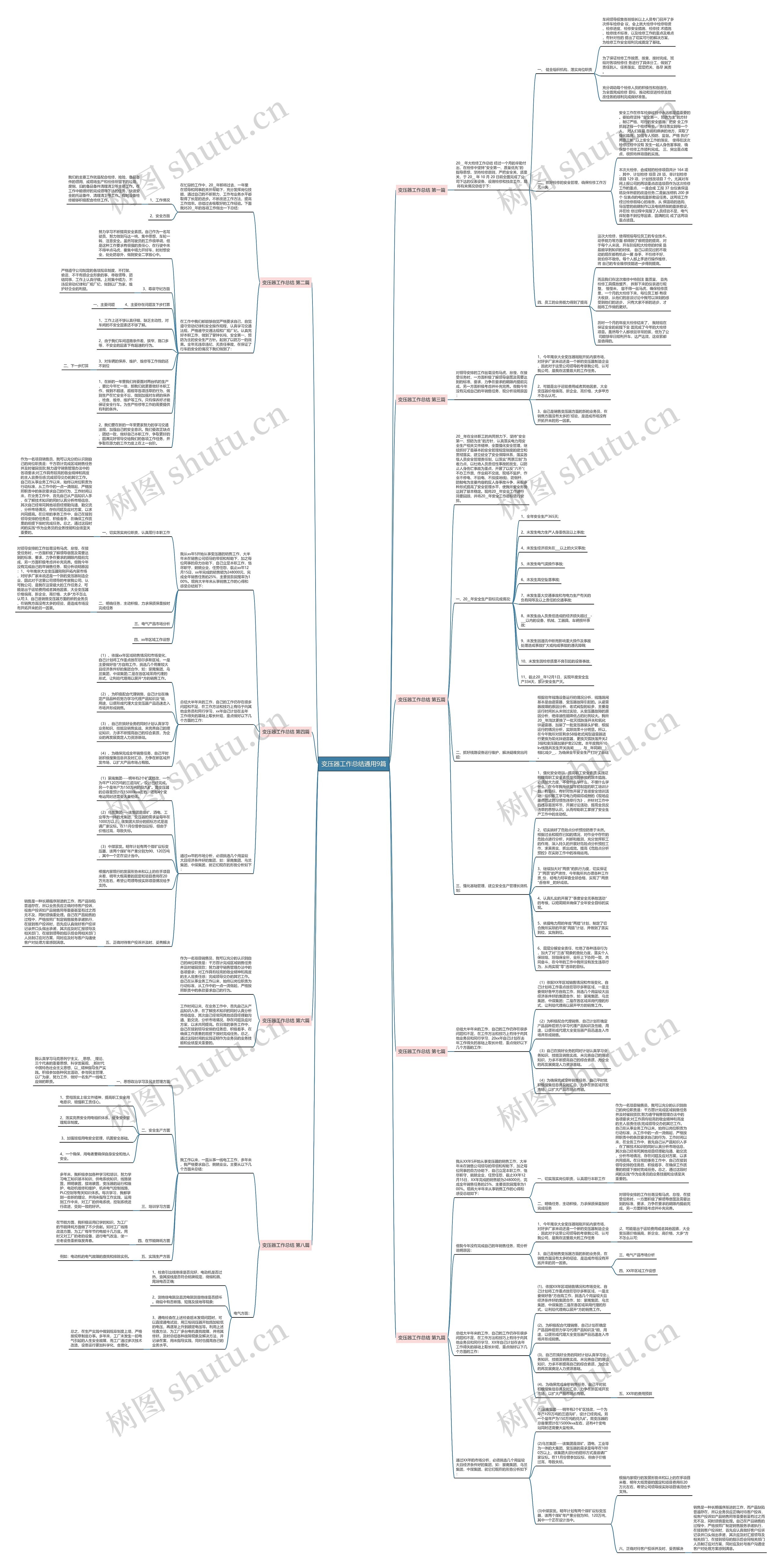 变压器工作总结通用9篇思维导图
