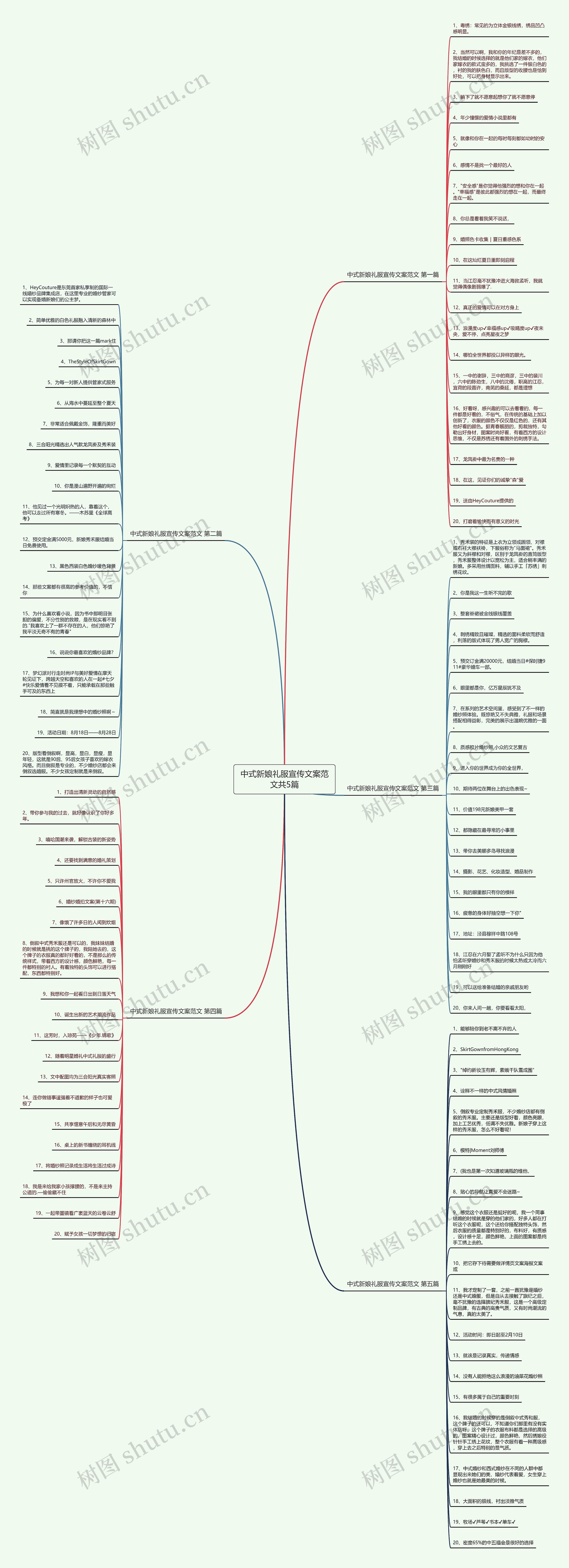 中式新娘礼服宣传文案范文共5篇 中式新娘礼服宣传文案范文共5篇