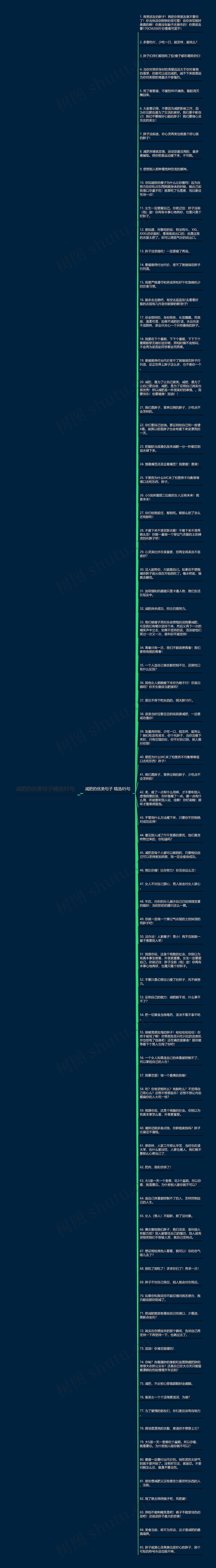 减肥的优美句子精选85句思维导图