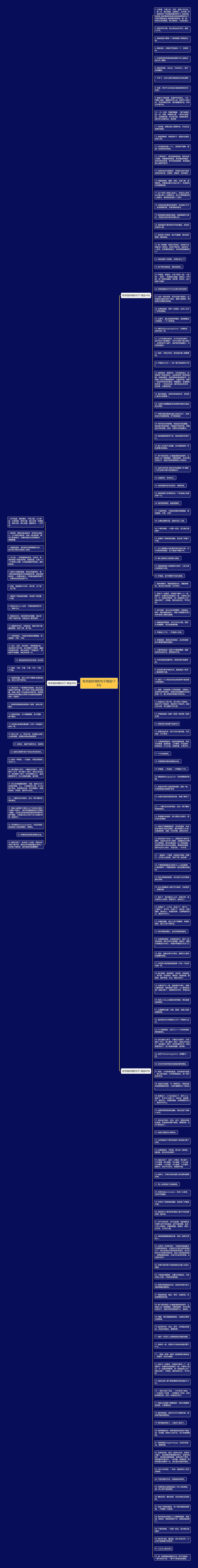 有关姐妹情的句子精选176句思维导图
