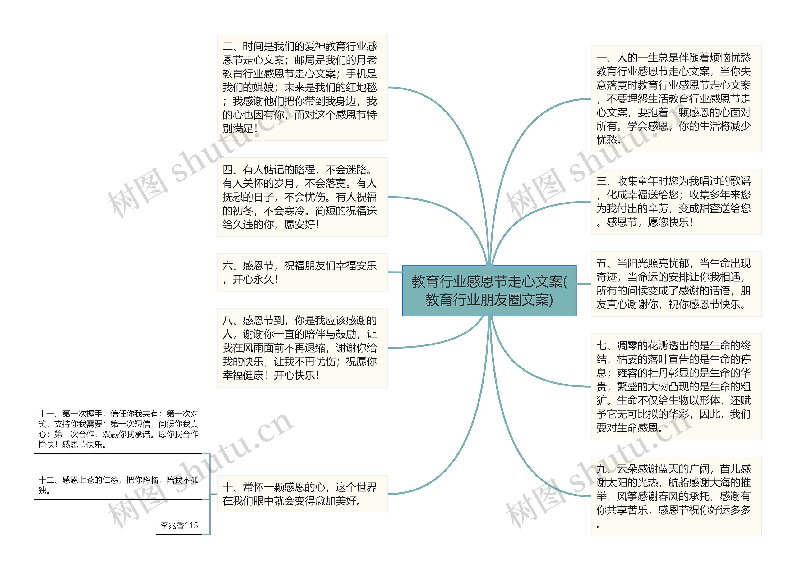 教育行业感恩节走心文案(教育行业朋友圈文案)