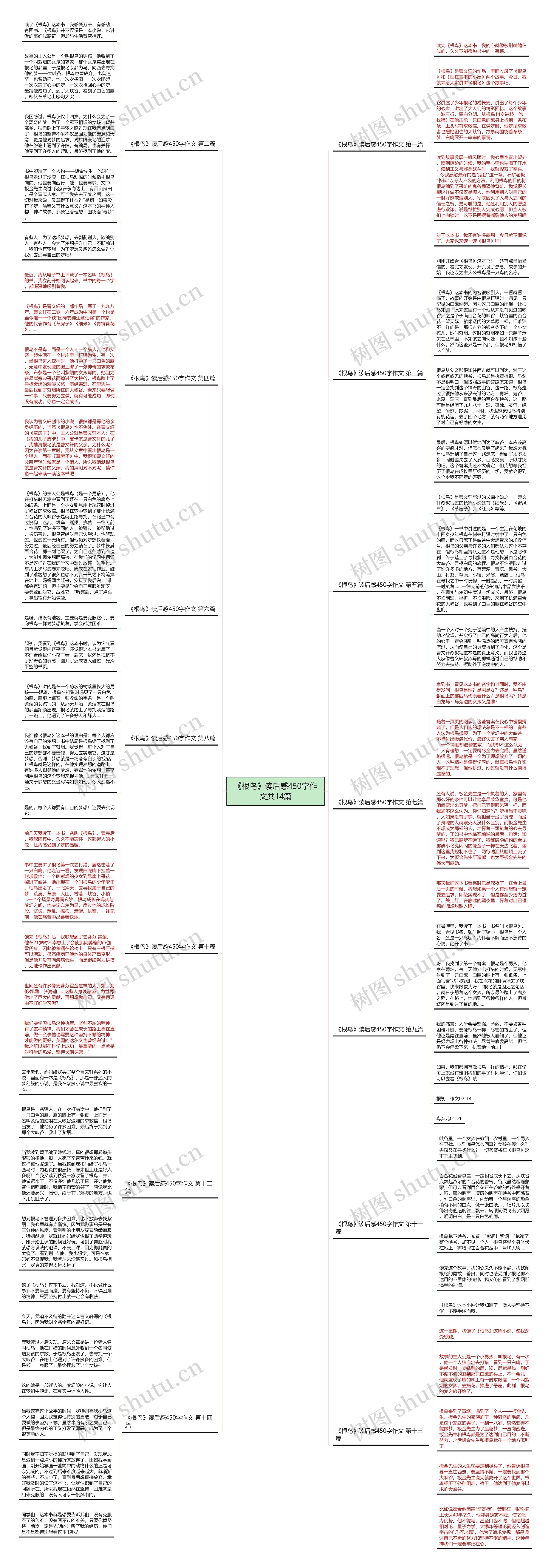 《根鸟》读后感450字作文共14篇 《根鸟》读后感450字作文共14篇
