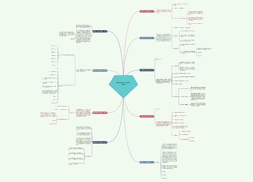 营销项目评审的通知范文优选9篇 营销项目评审的通知范文优选9篇