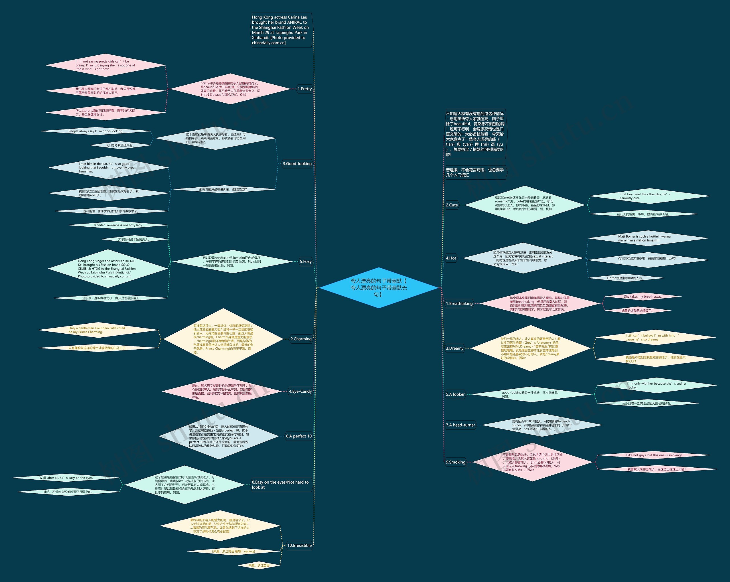 夸人漂亮的句子带幽默【夸人漂亮的句子带幽默长句】 夸人漂亮的句子带幽默【夸人漂亮的句子带幽默长句】