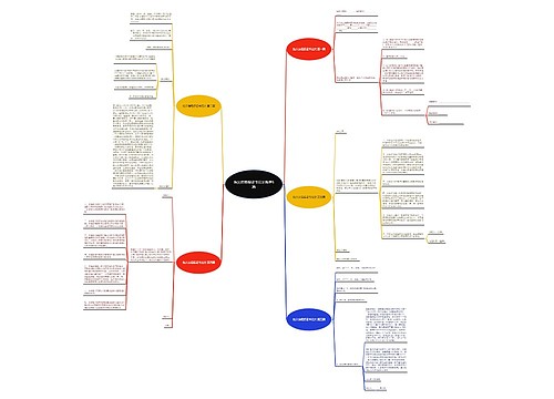 拖欠房租保证书范文推荐5篇 拖欠房租保证书范文推荐5篇