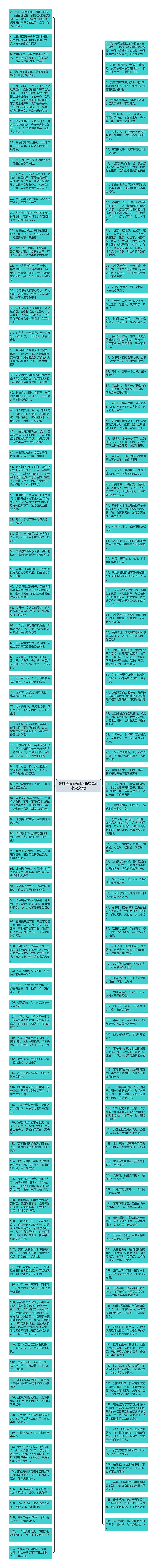 超唯美文案摘抄(高质量的小众文案)思维导图